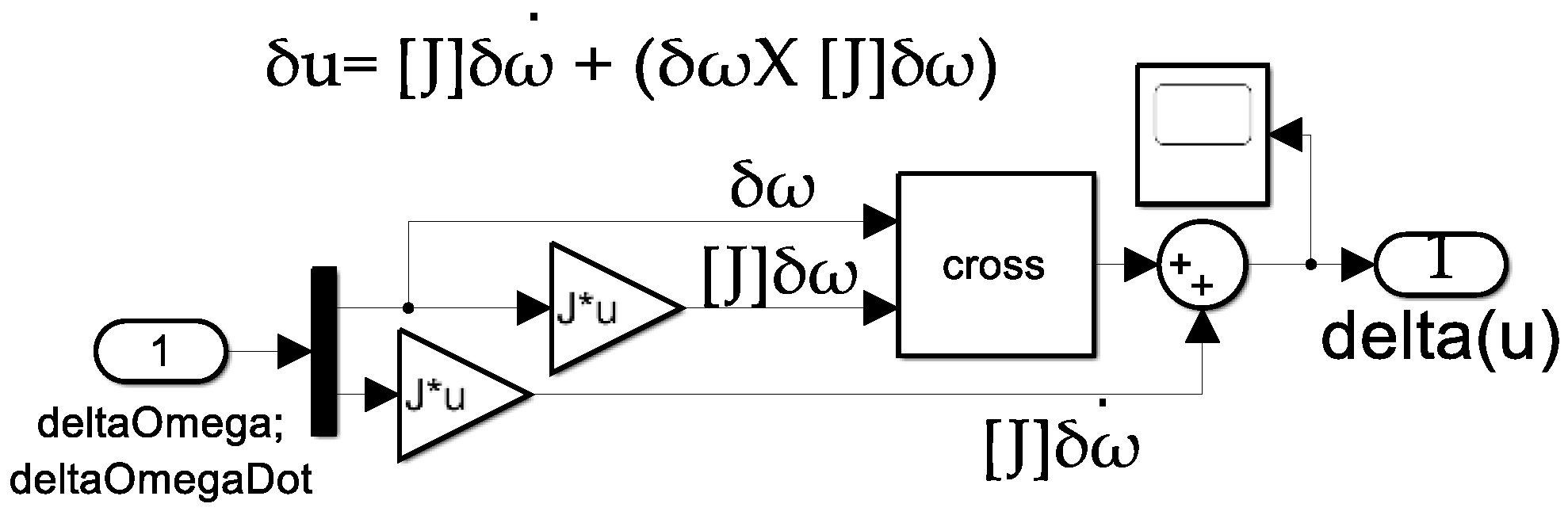 Preprints 142886 g031