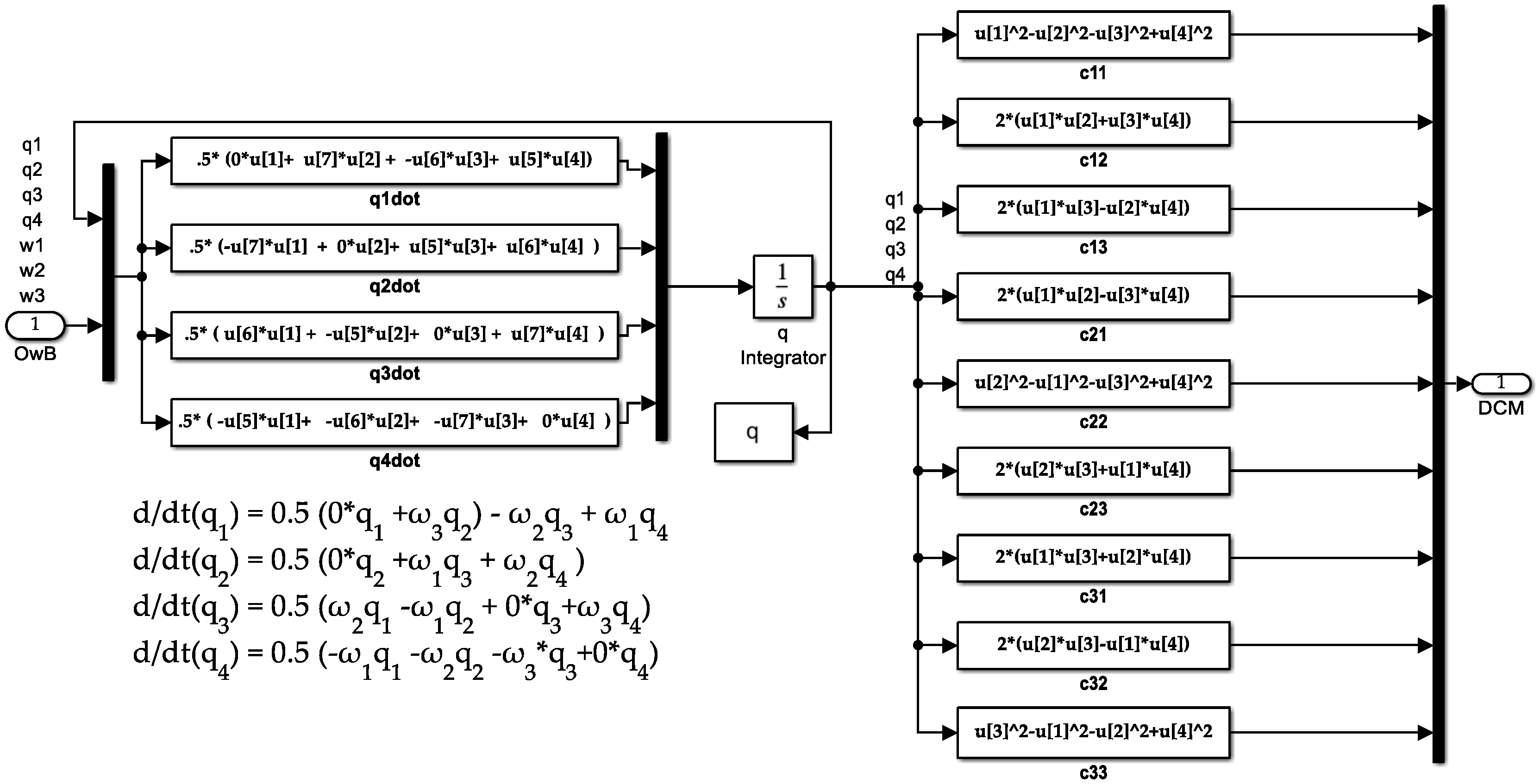 Preprints 142886 g036