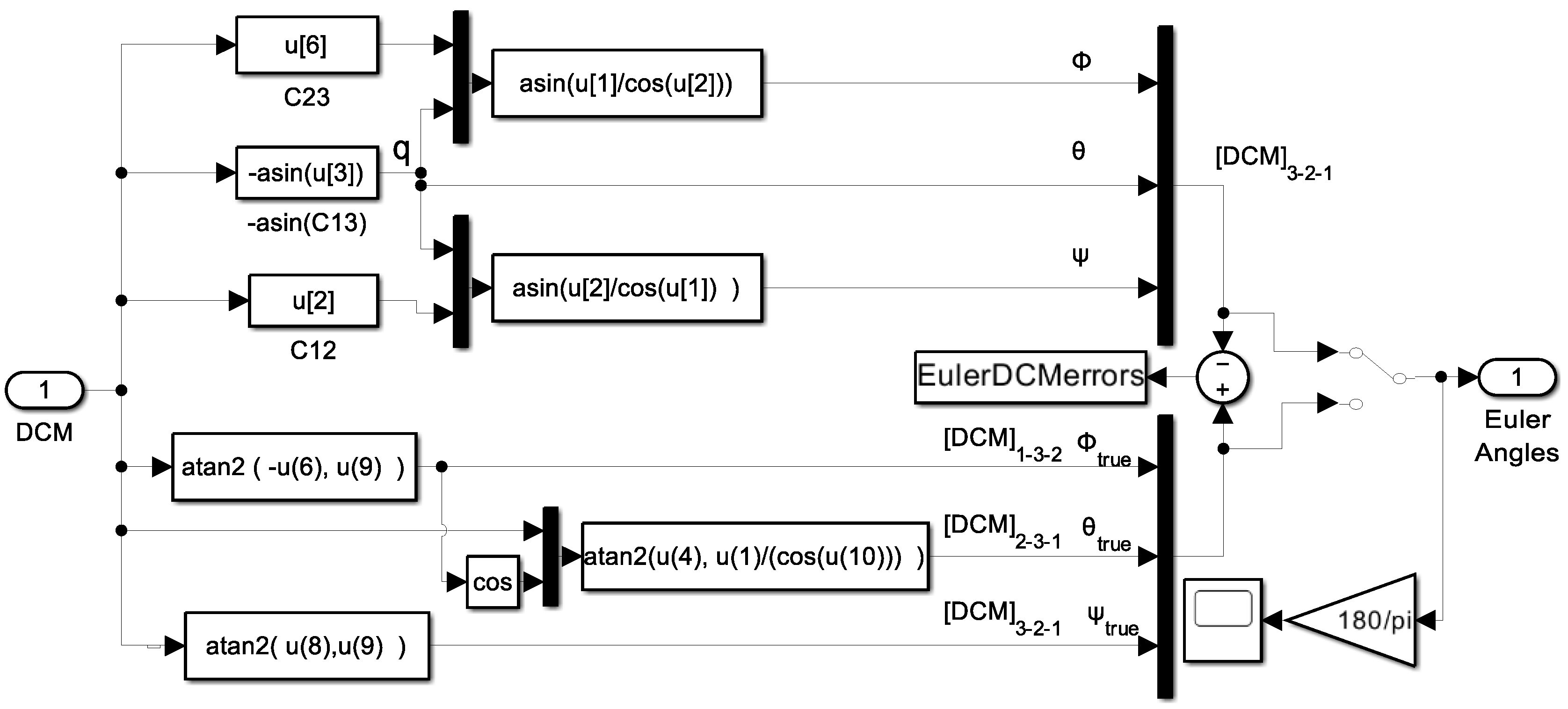 Preprints 142886 g037