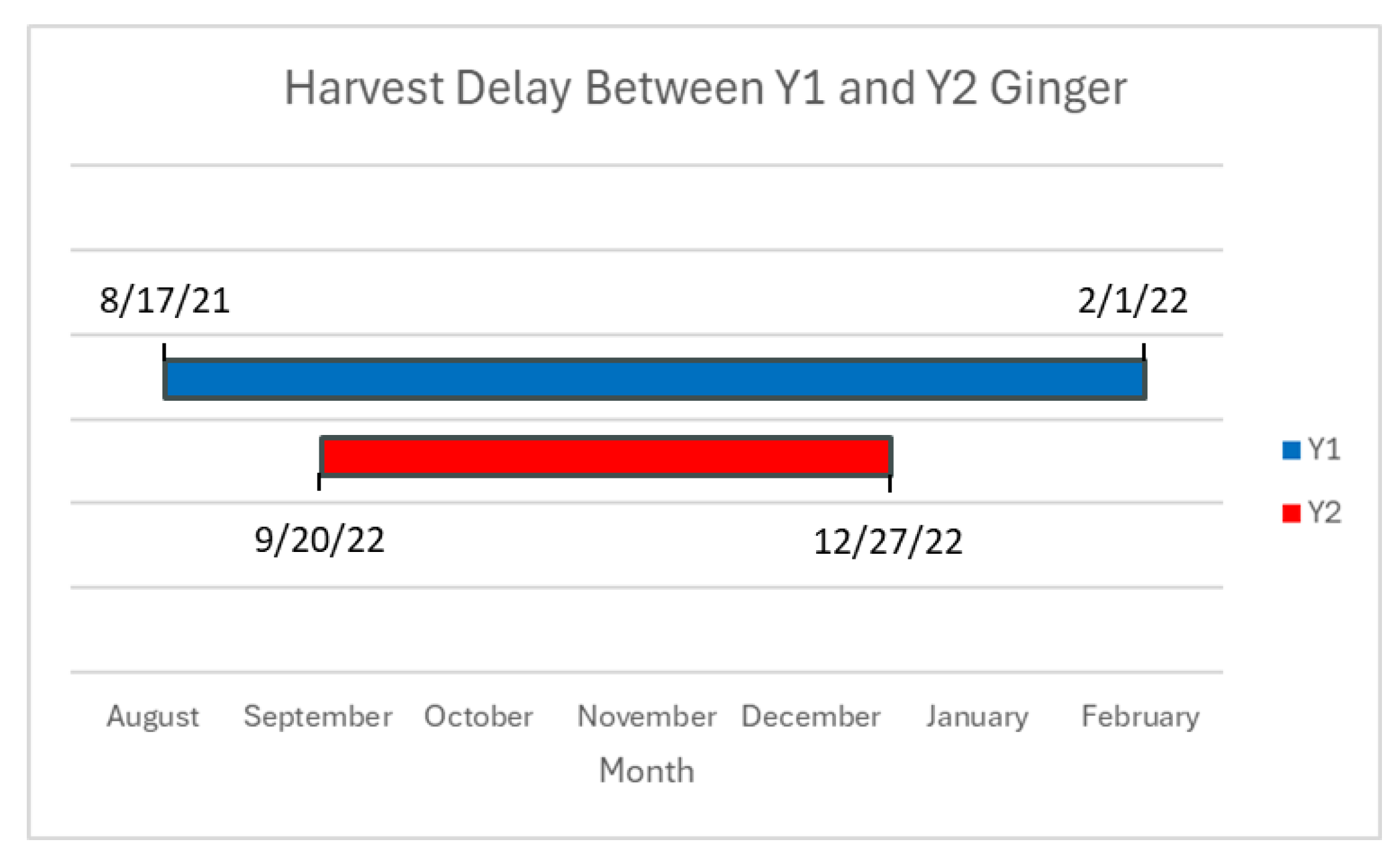 Preprints 161663 g004