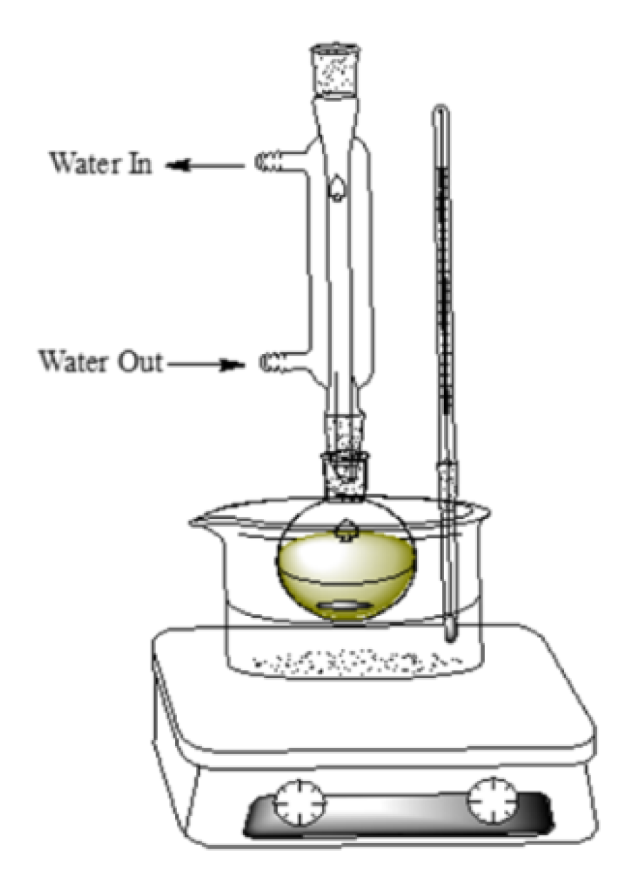 Preprints 161663 g005