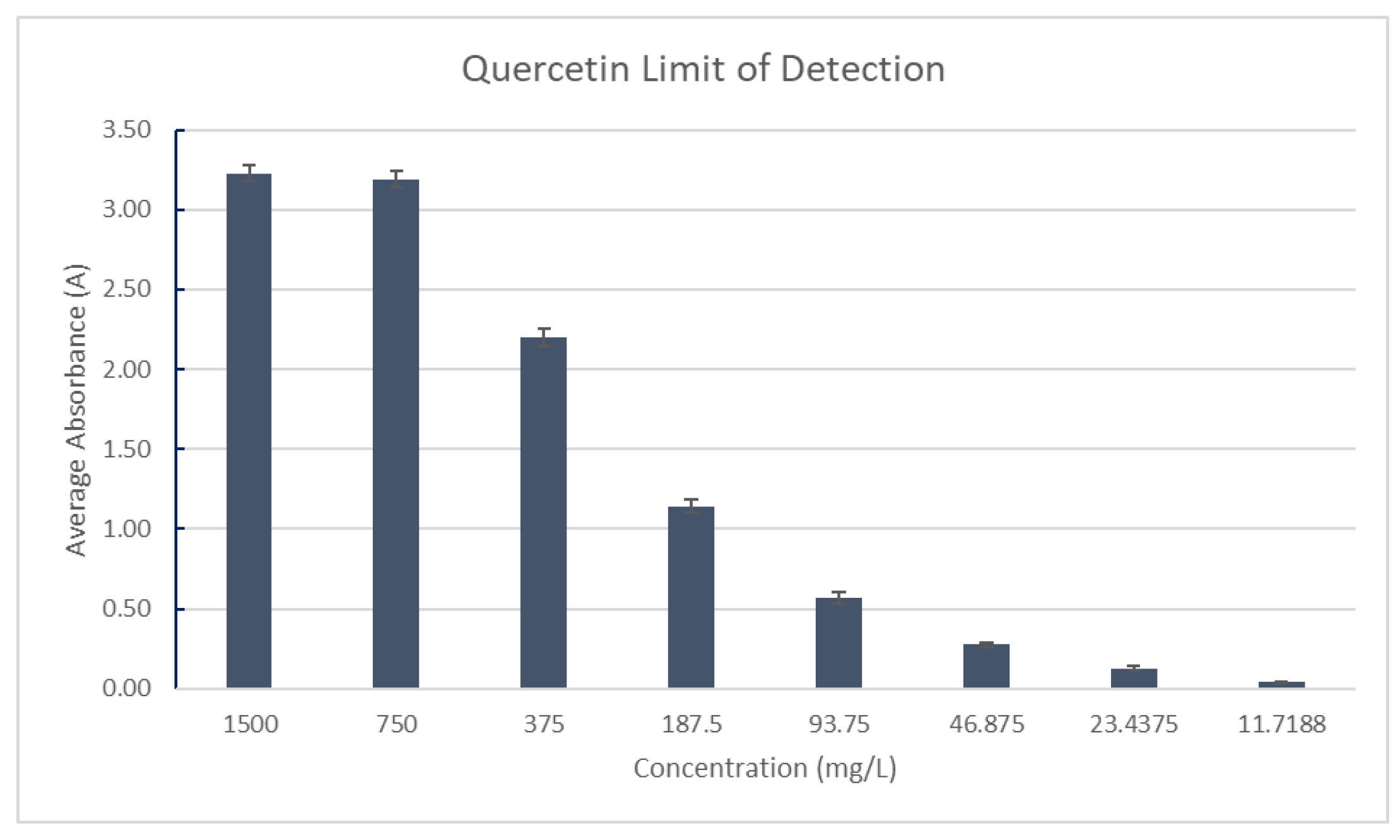 Preprints 161663 g009
