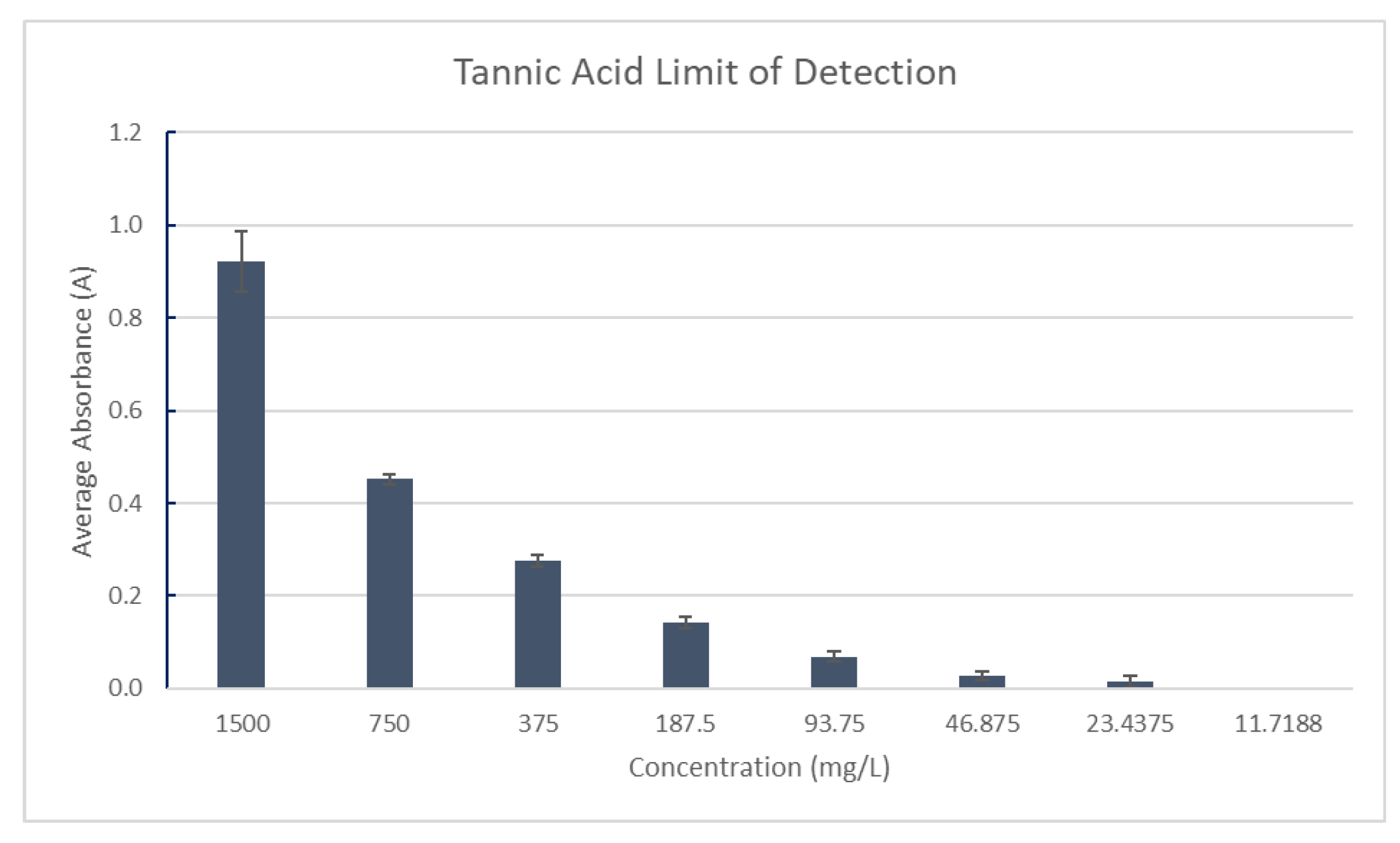 Preprints 161663 g011