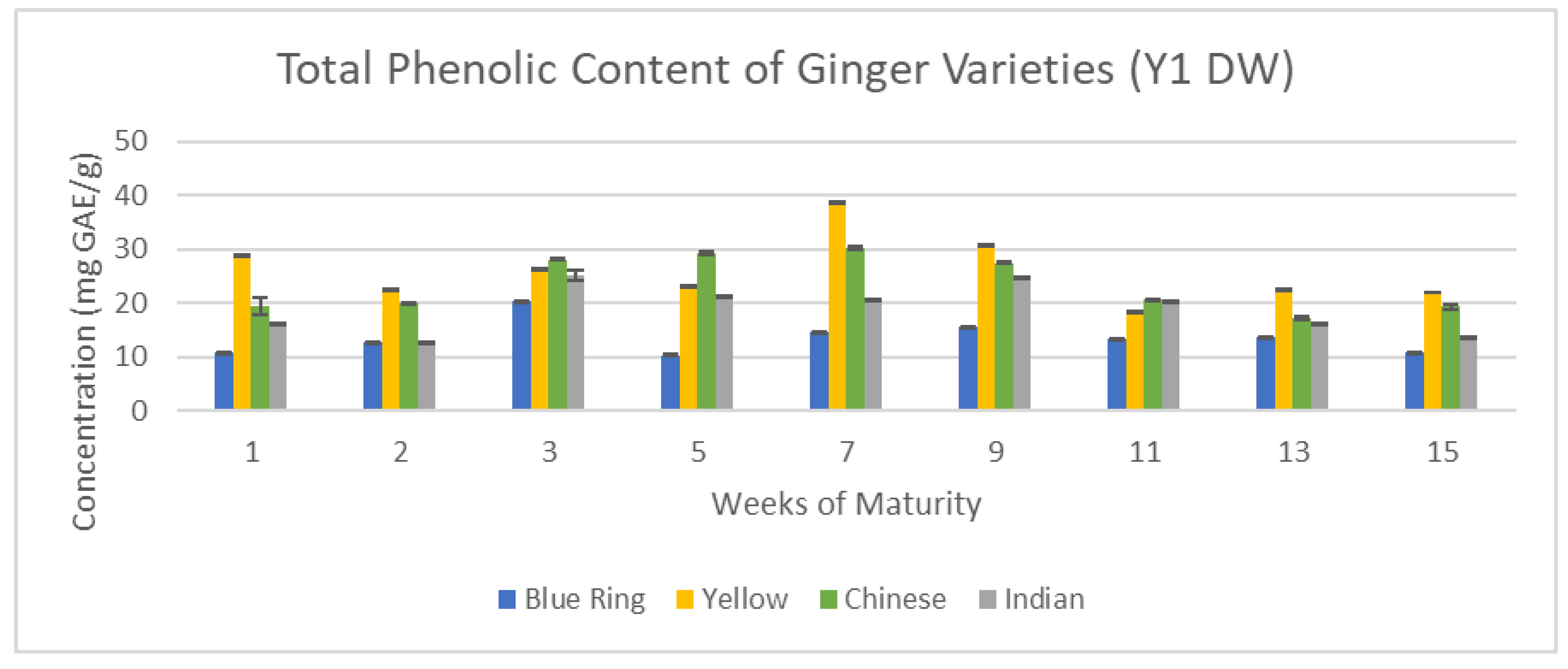 Preprints 161663 g012