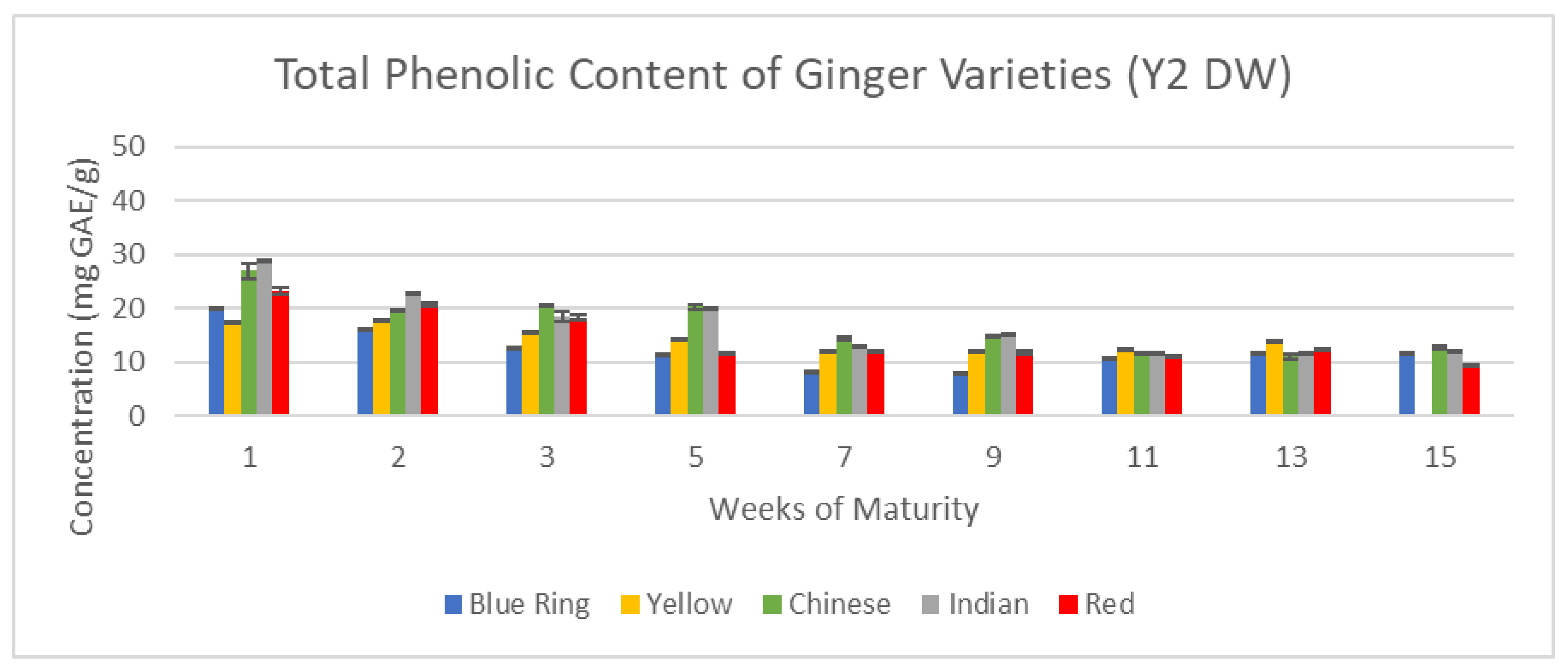 Preprints 161663 g013