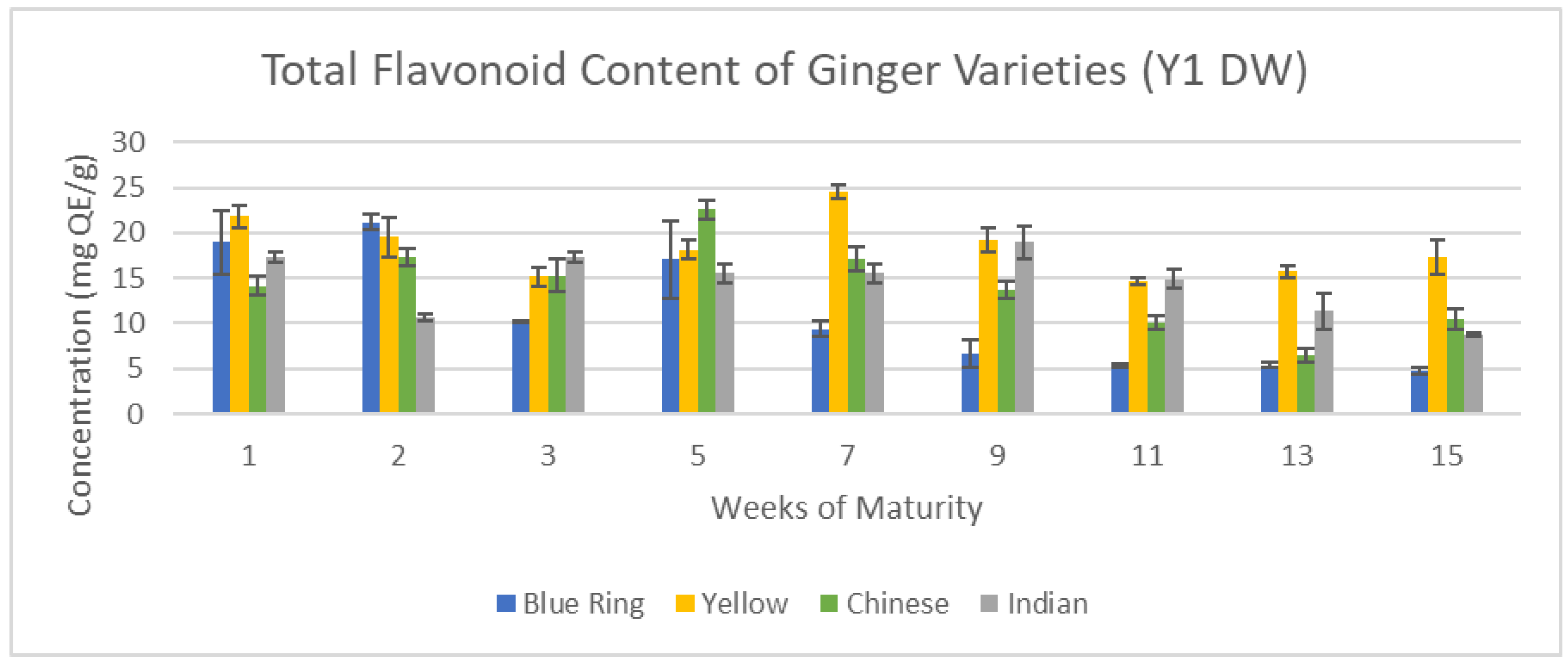 Preprints 161663 g014