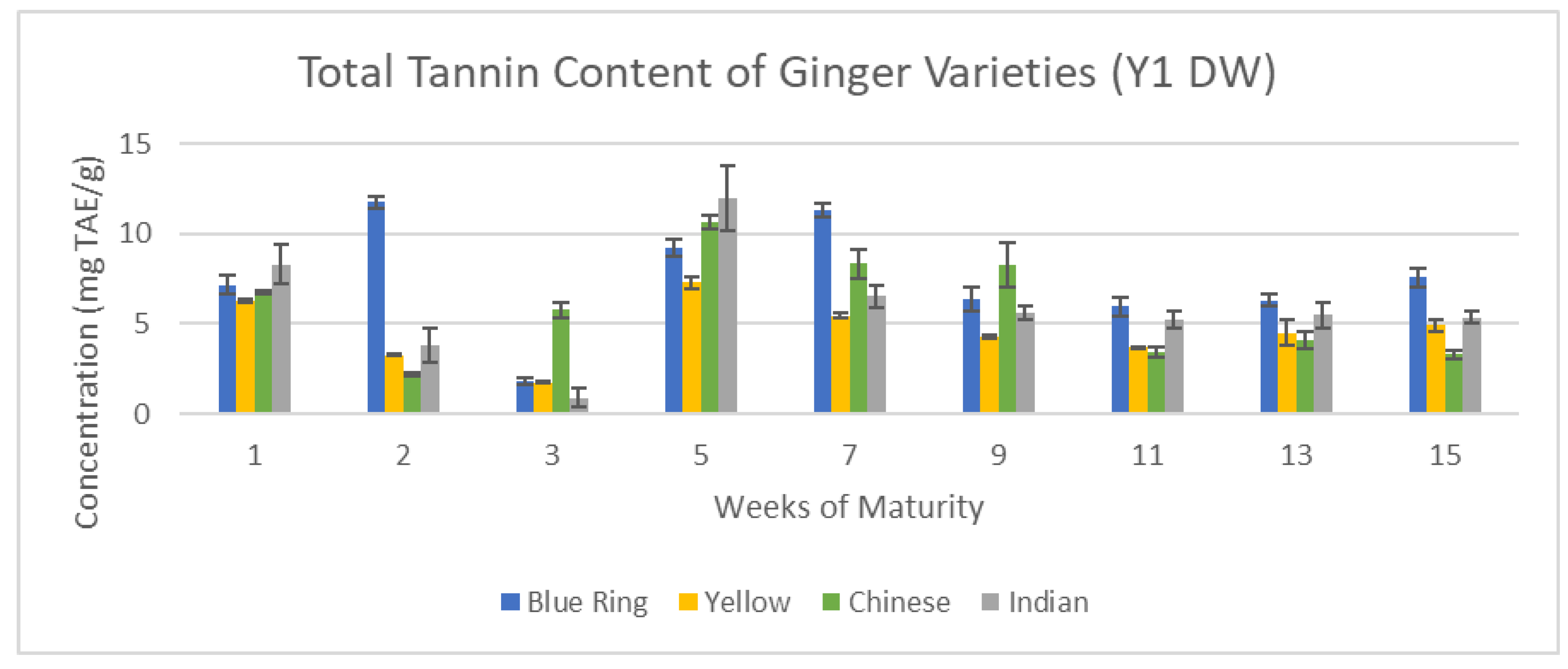 Preprints 161663 g016