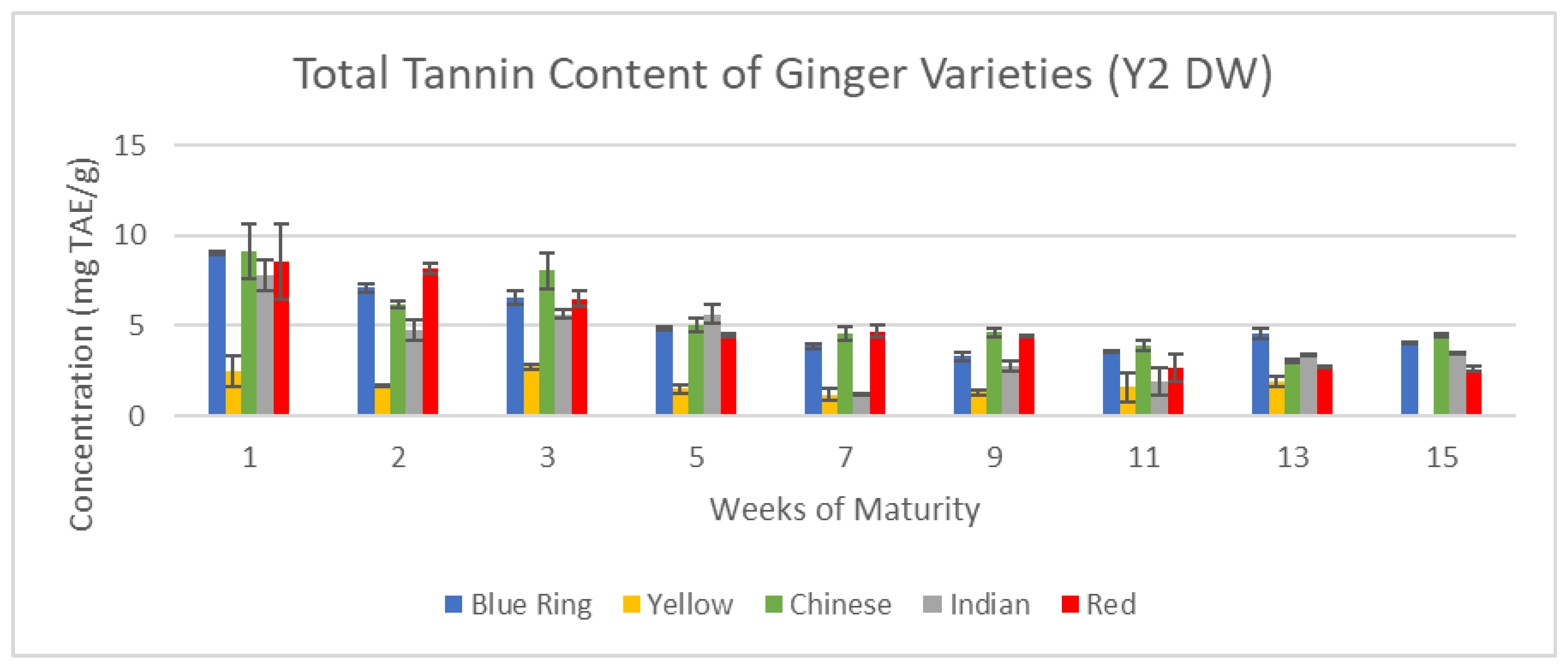Preprints 161663 g017