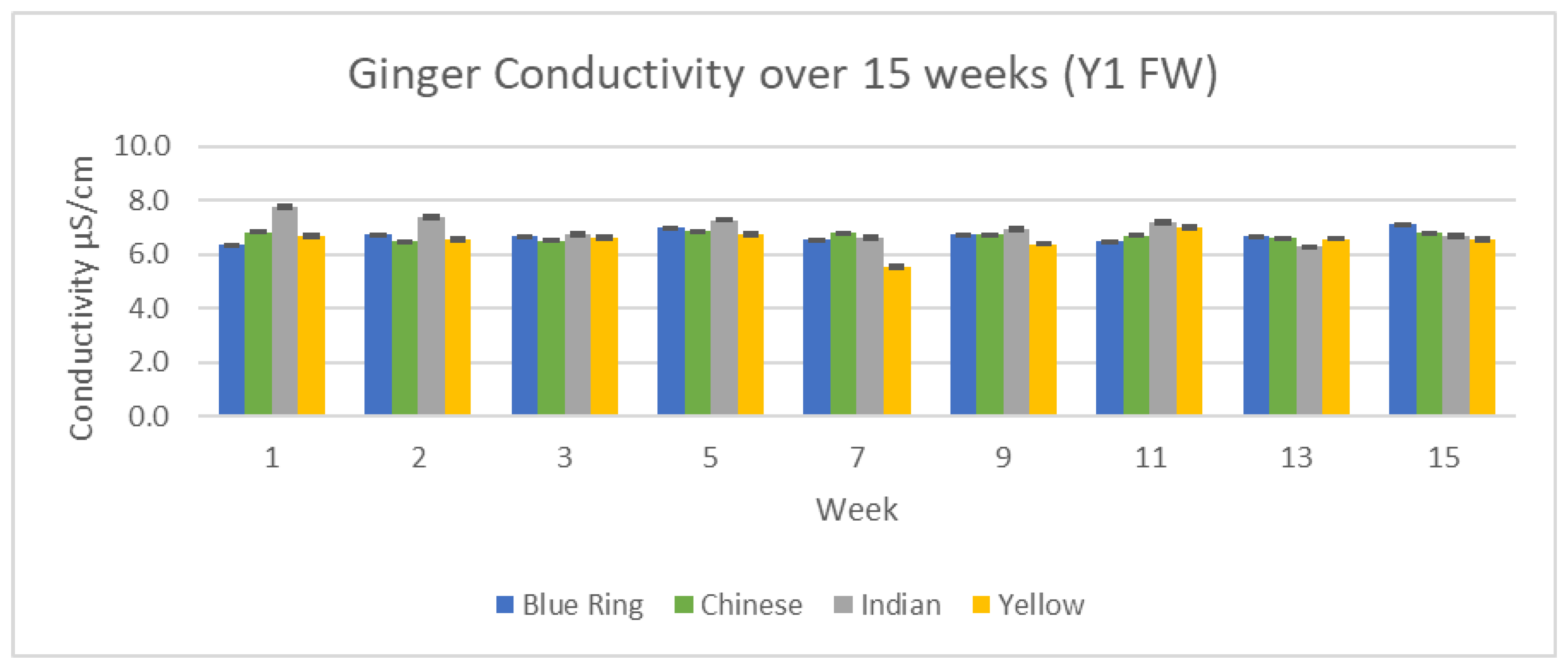 Preprints 161663 g018