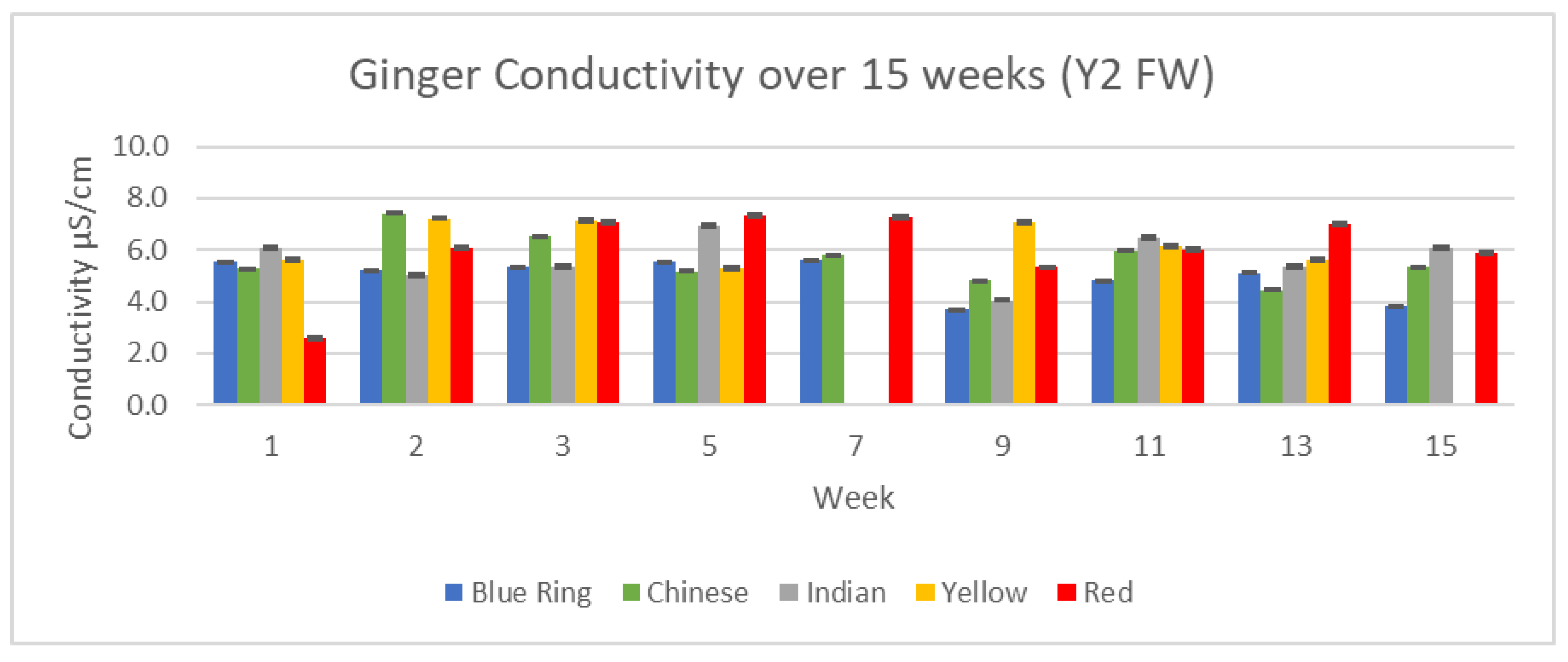 Preprints 161663 g019
