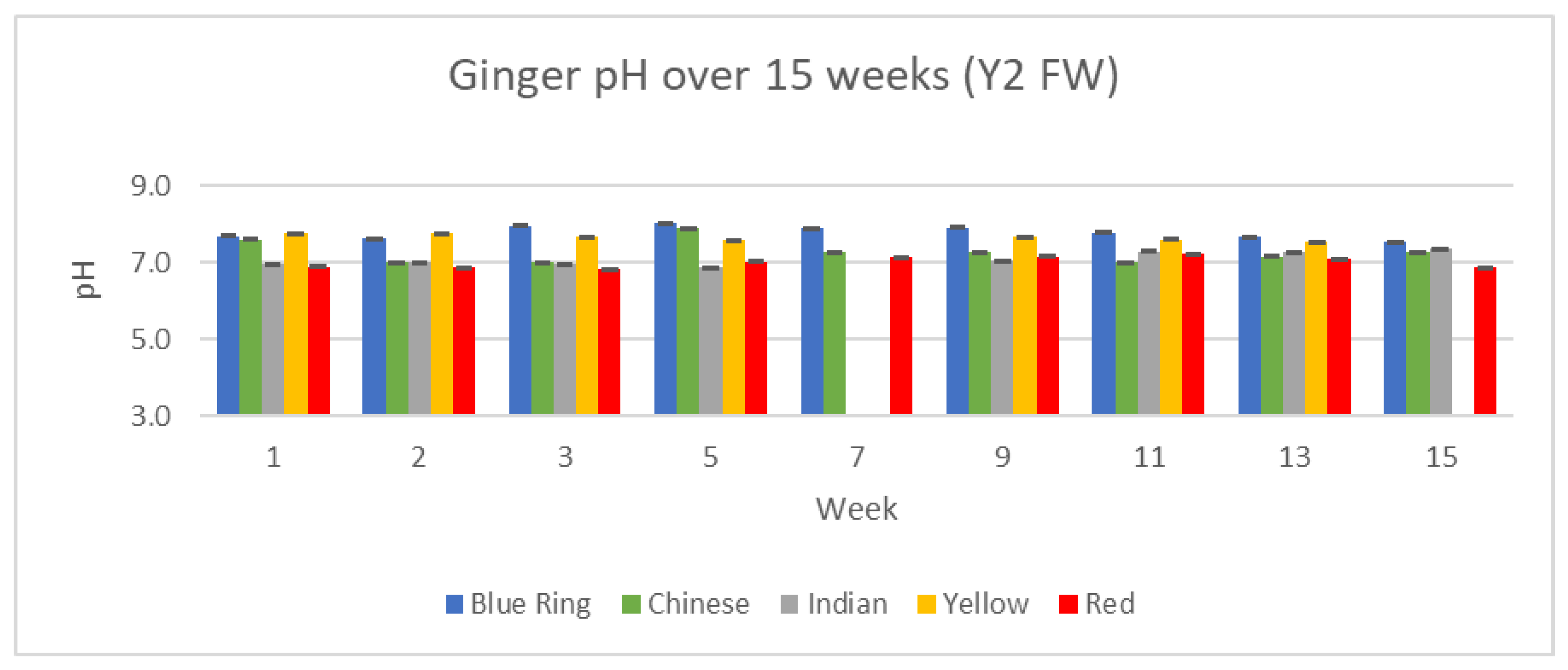 Preprints 161663 g021