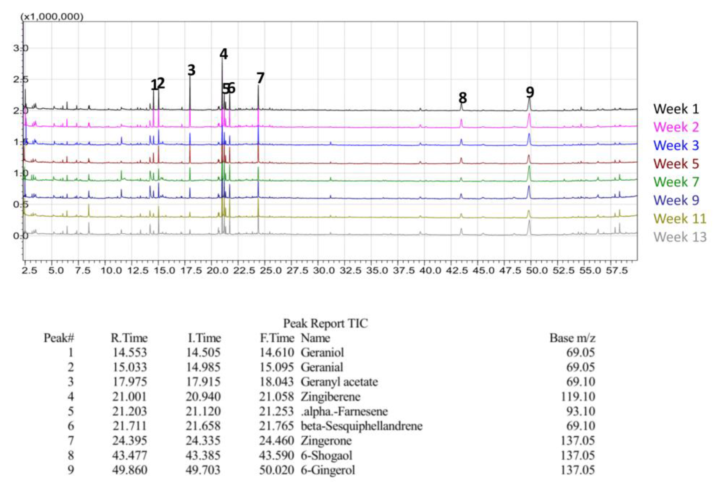 Preprints 161663 g025