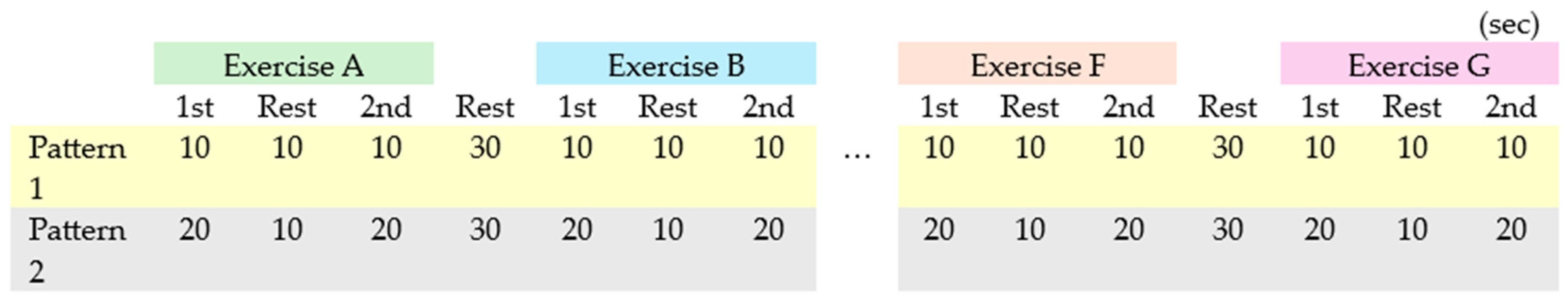 Preprints 147354 g001