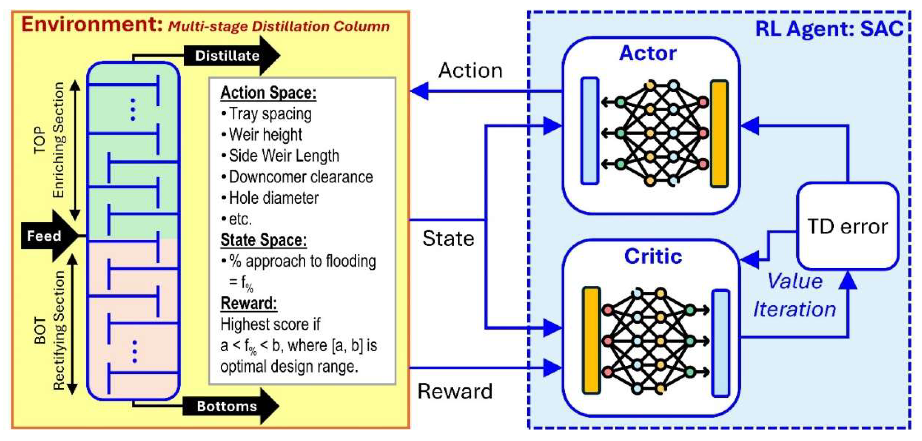 Preprints 146762 g001