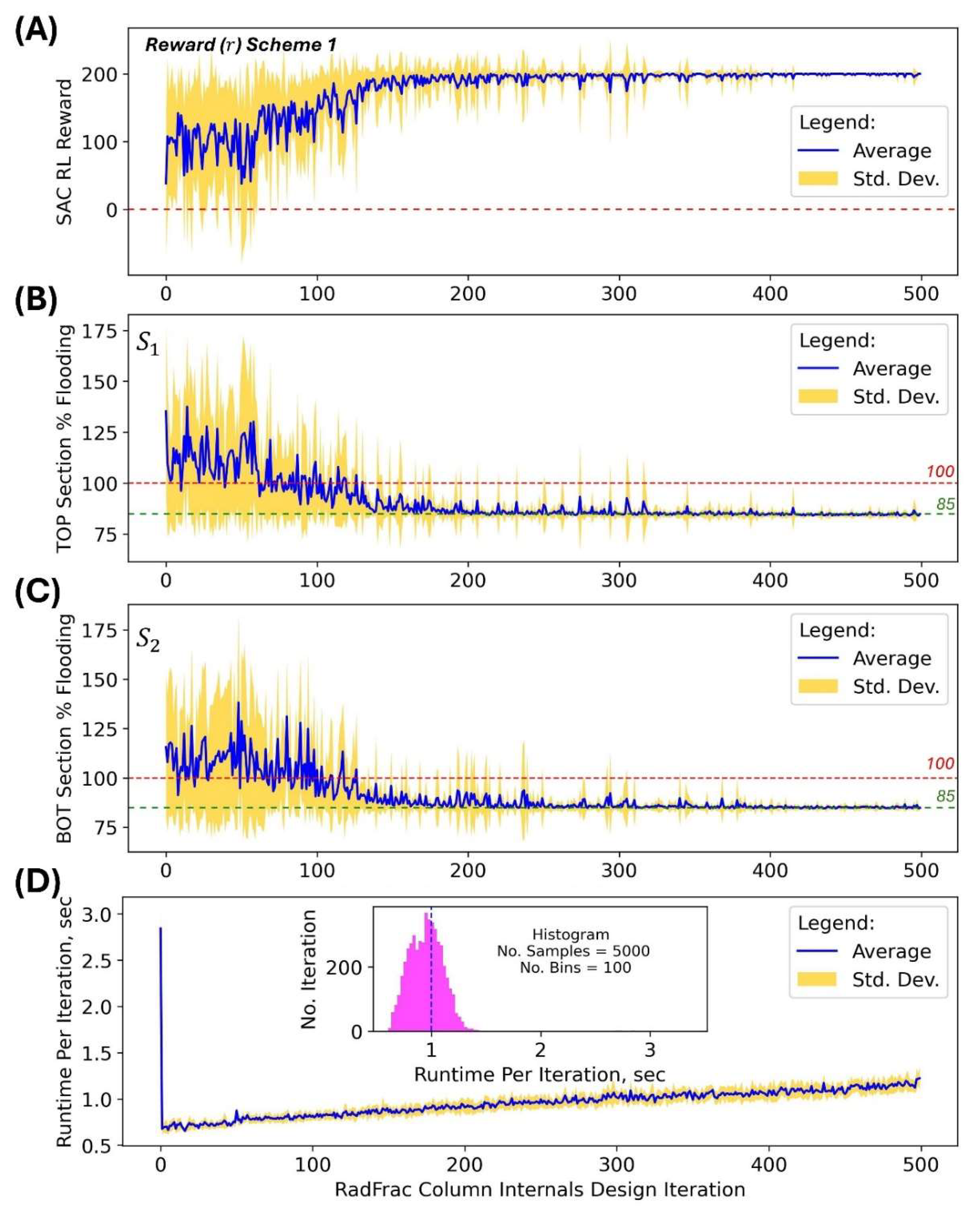 Preprints 146762 g004