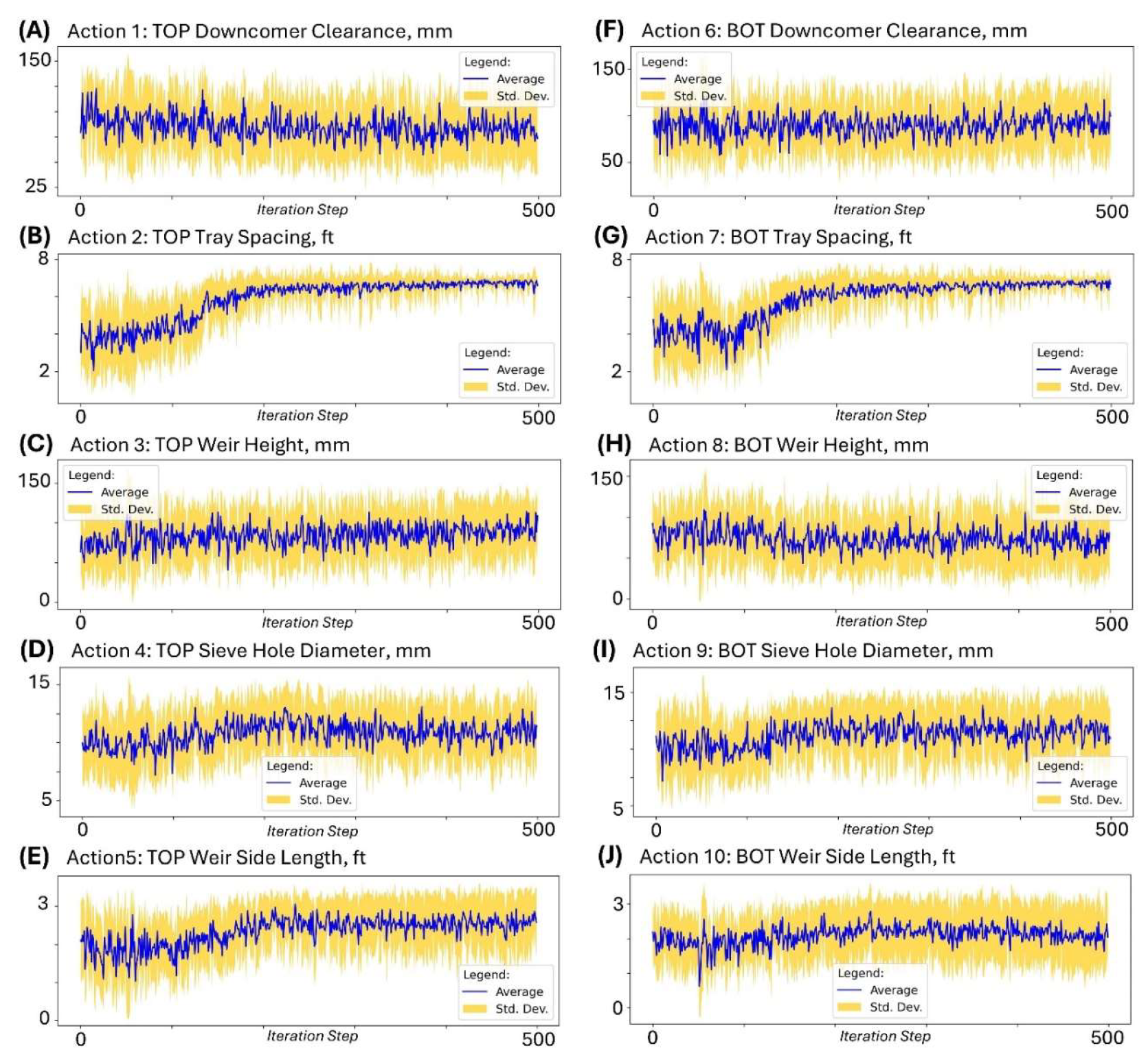 Preprints 146762 g005