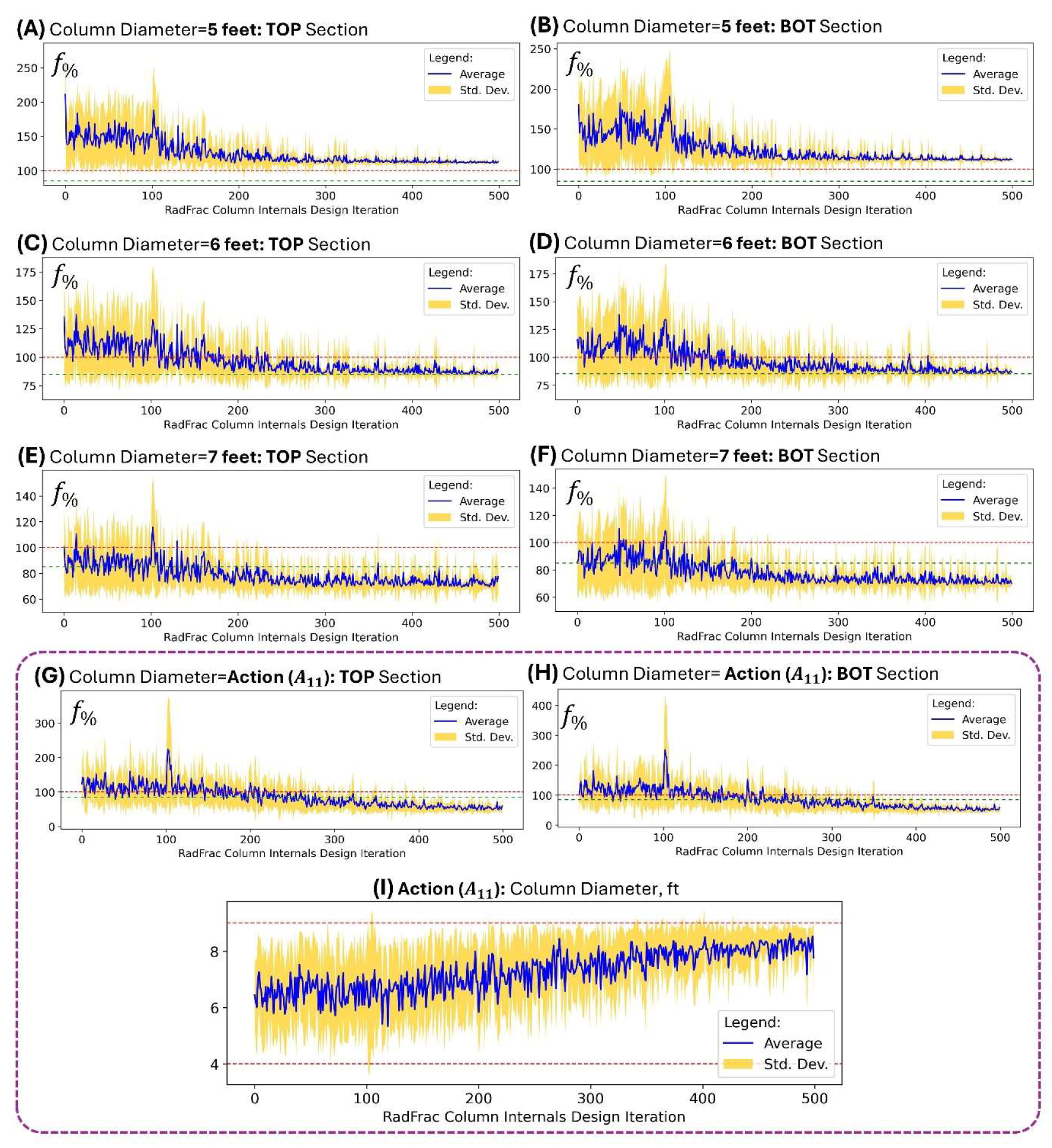Preprints 146762 g006