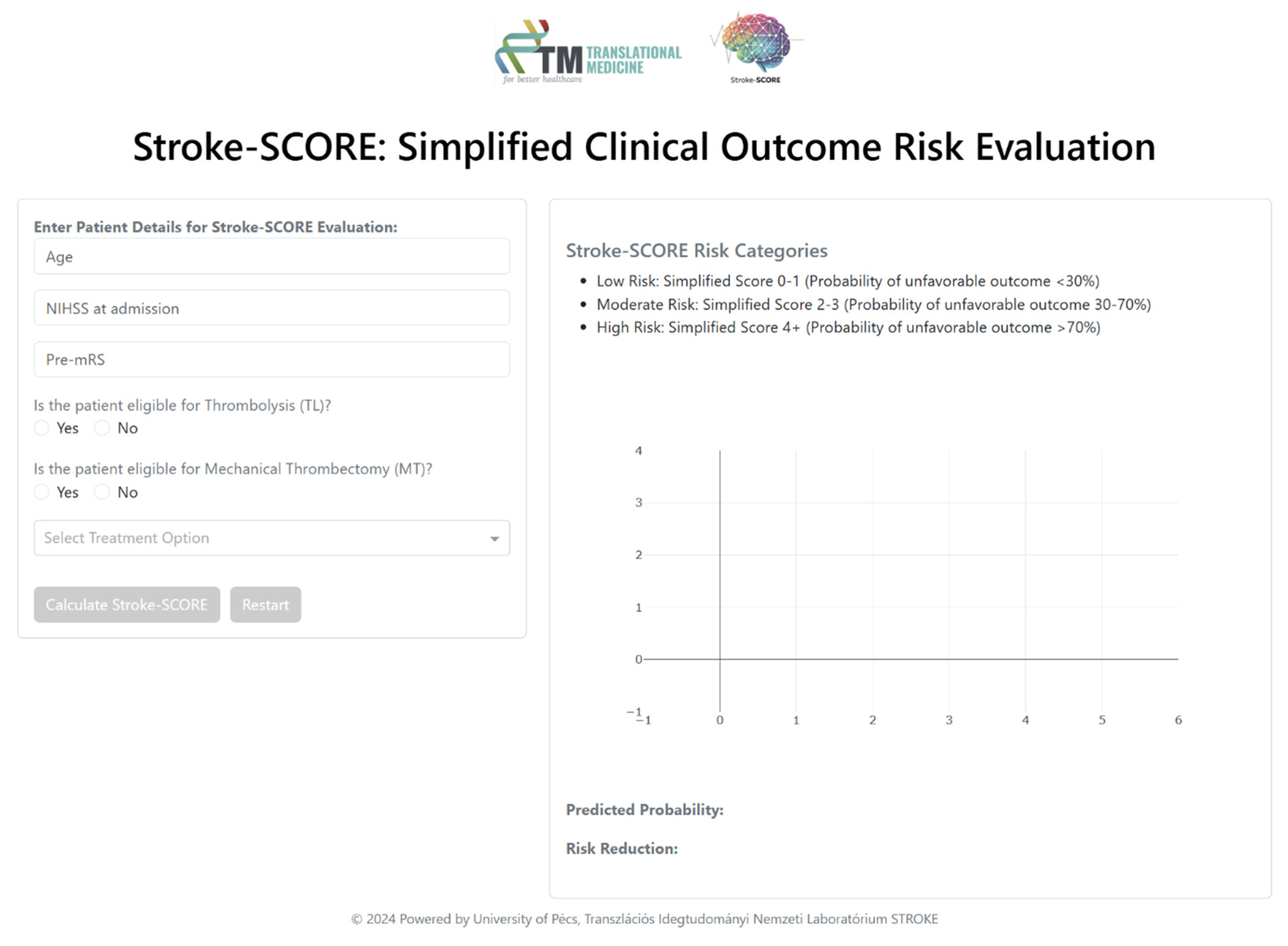 Preprints 142227 g001