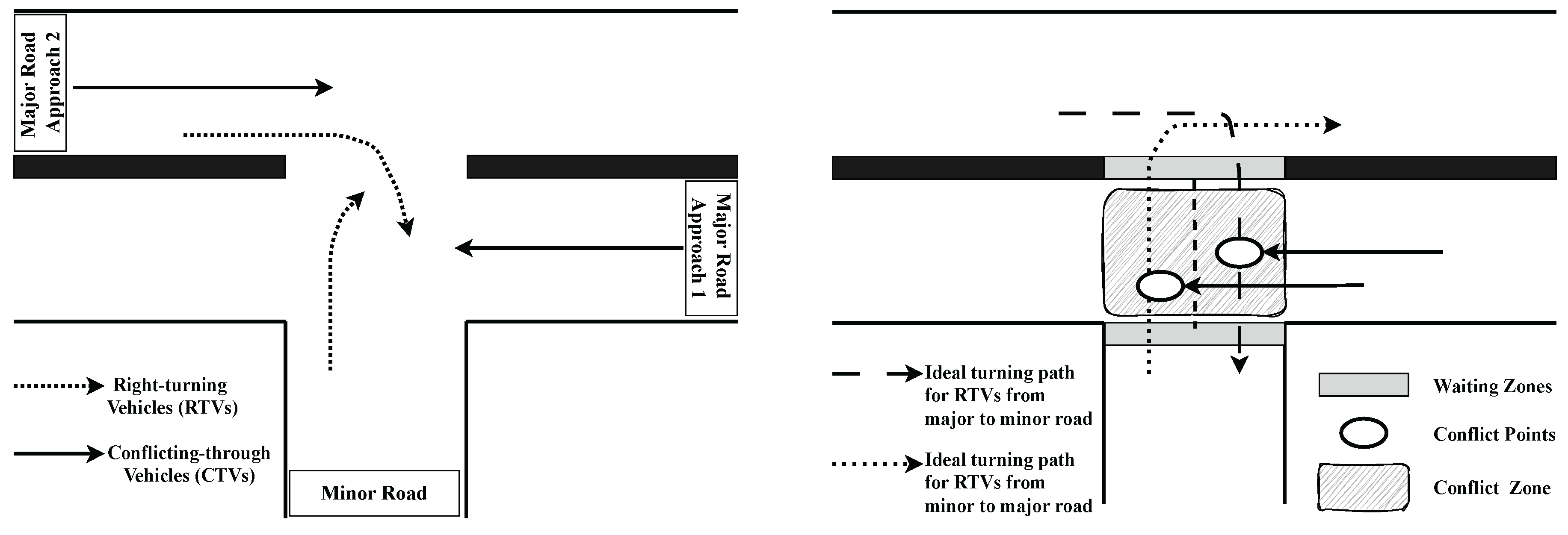 Preprints 218718 g001 Preprints 218718 g001