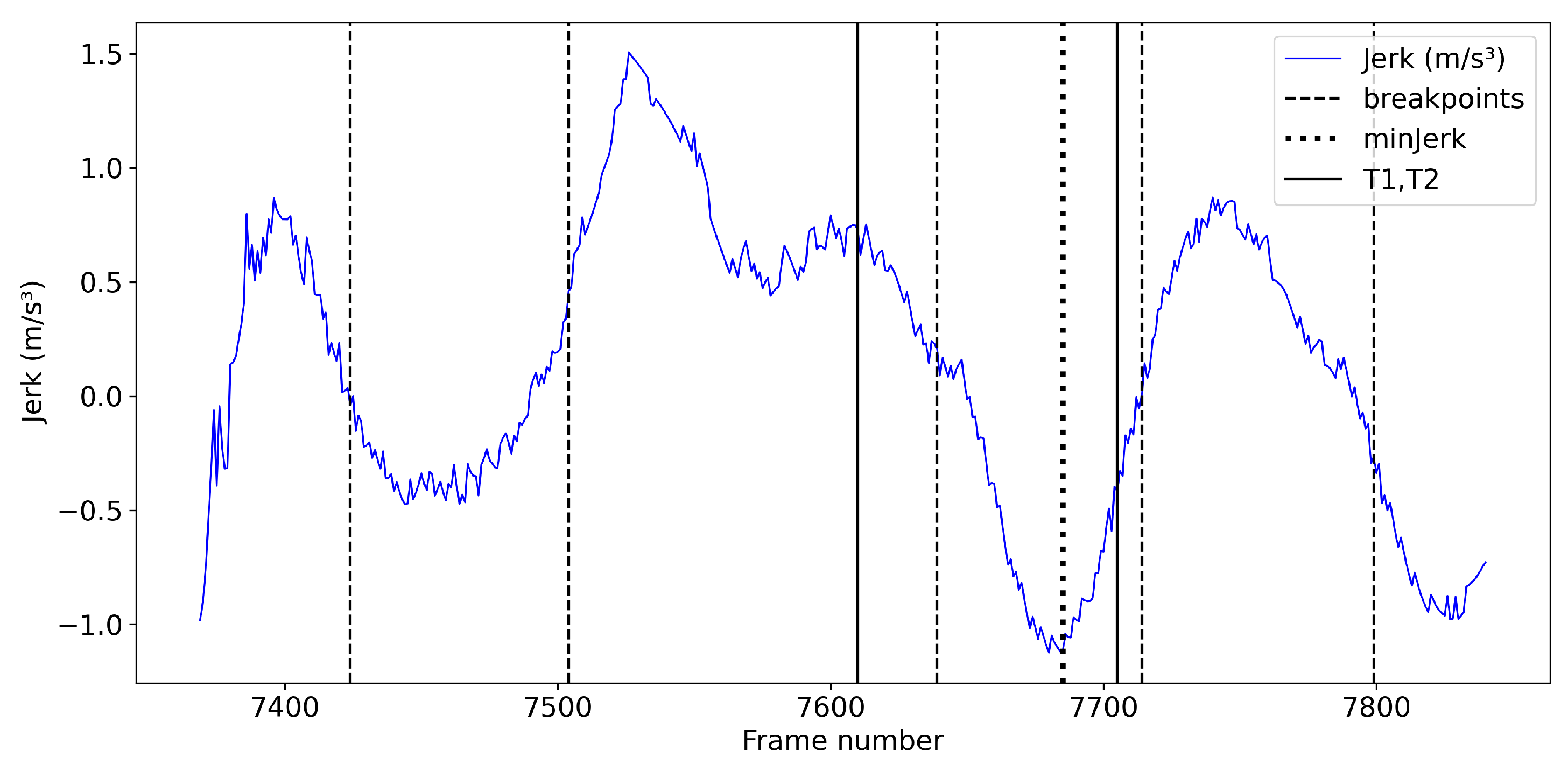 Preprints 218718 g006 Preprints 218718 g006