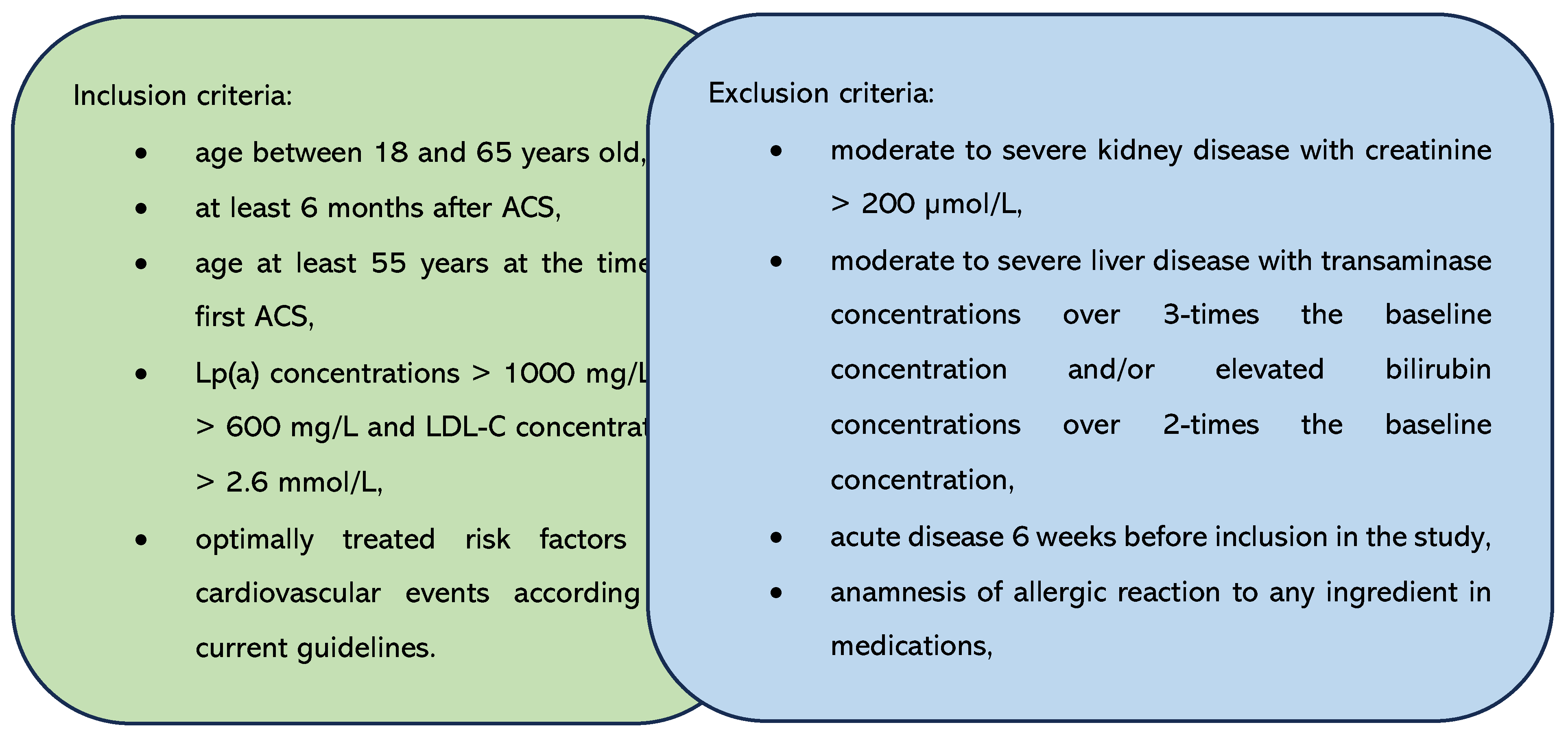 Preprints 144548 g001