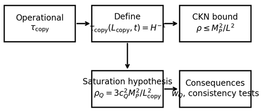 Preprints 194226 i002