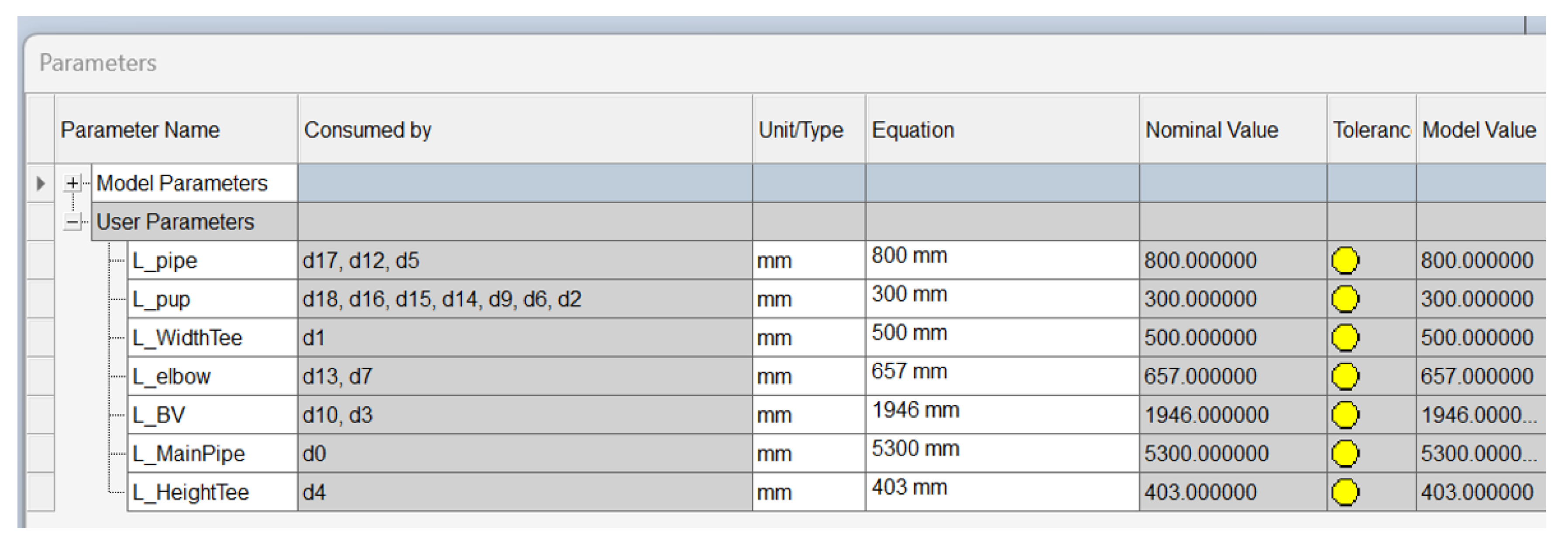 Preprints 220080 g004 Preprints 220080 g004