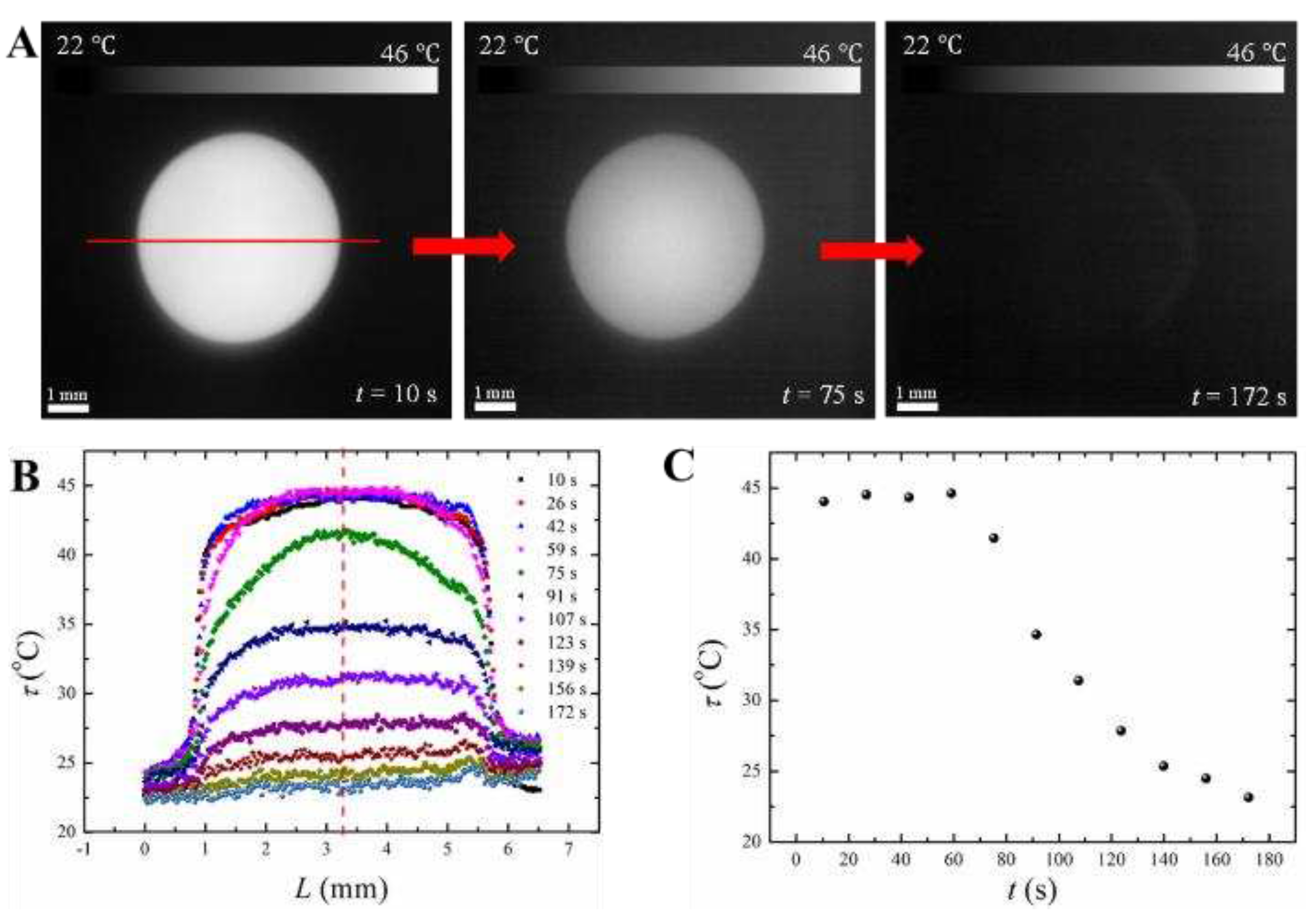 Preprints 79336 g006