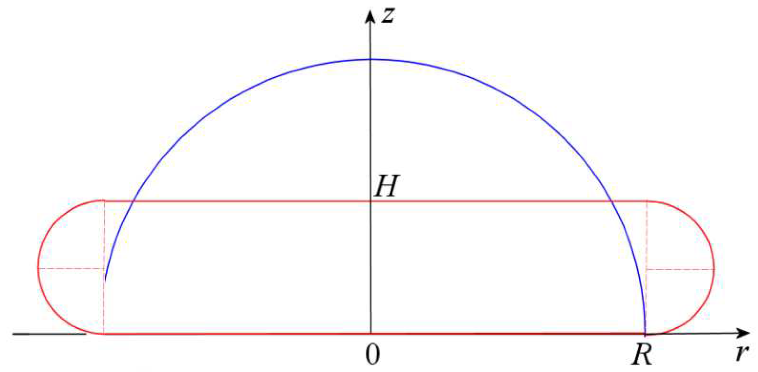 Preprints 79336 g007