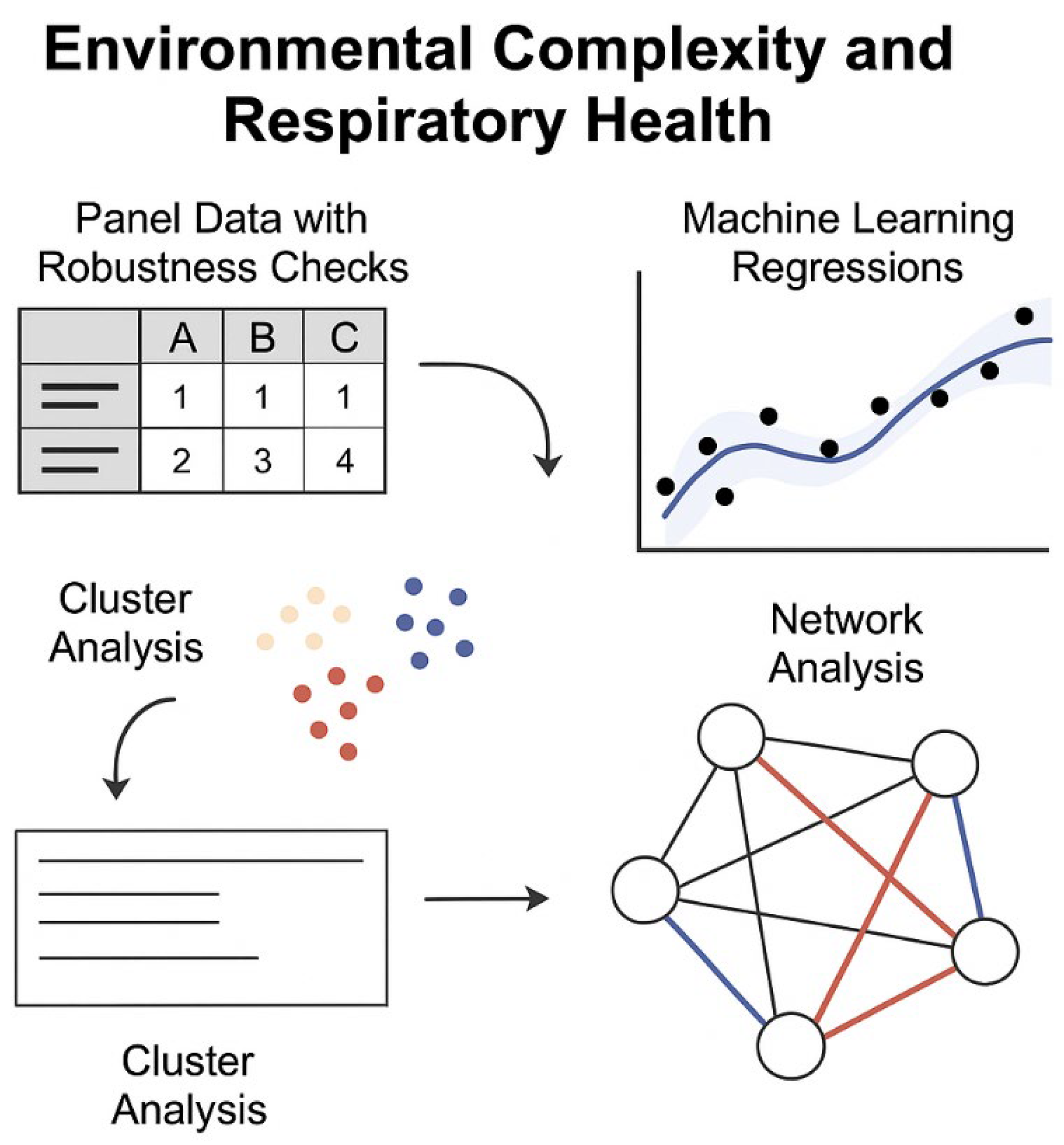 Preprints 175624 g001