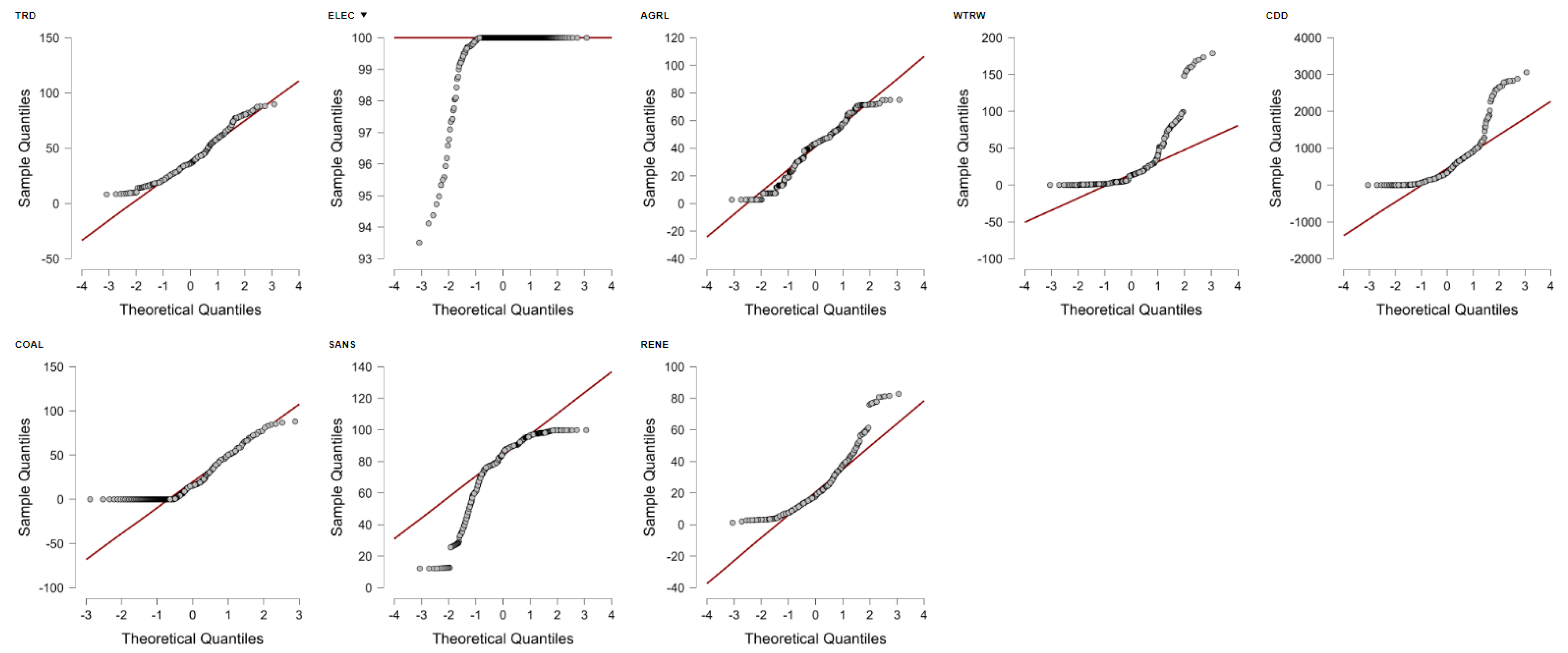 Preprints 175624 g0a2