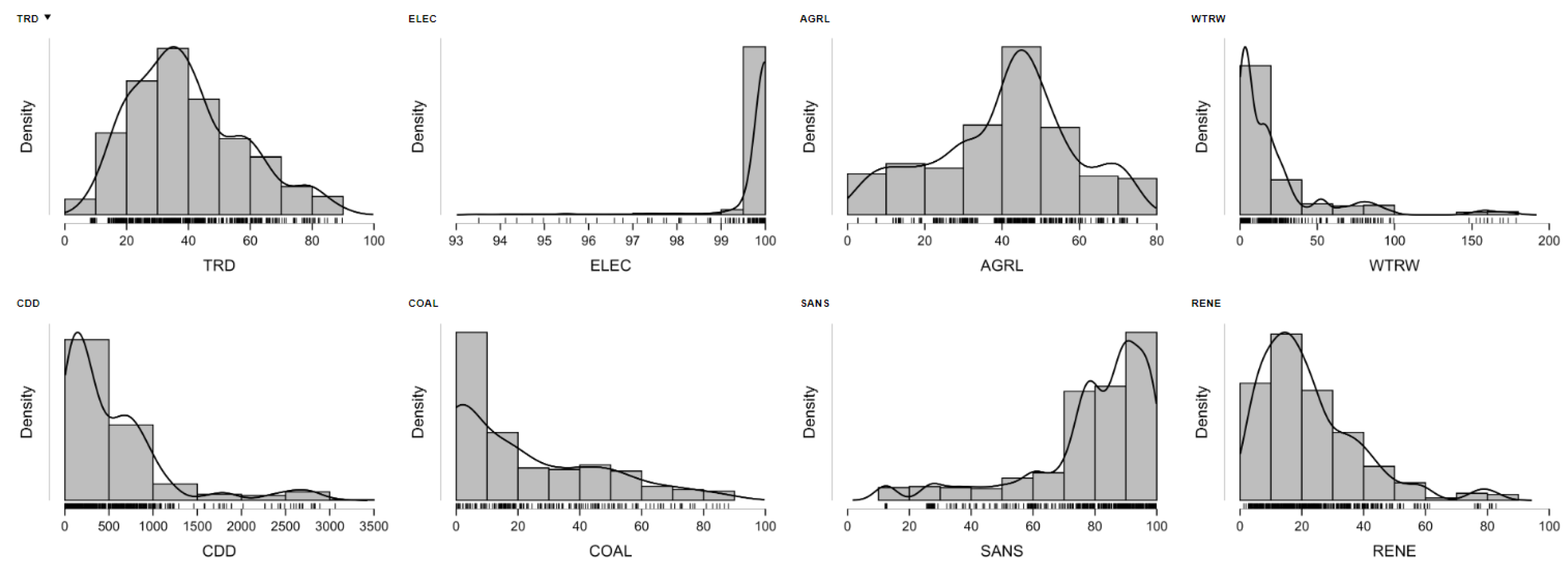 Preprints 175624 g0a3