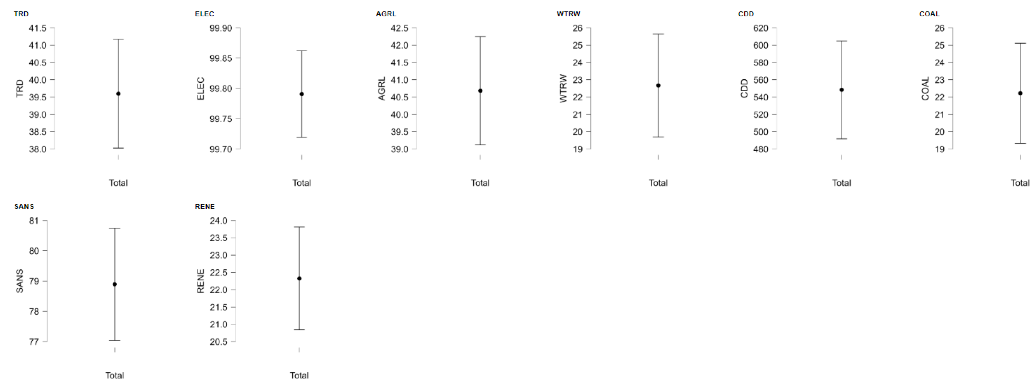 Preprints 175624 g0a4