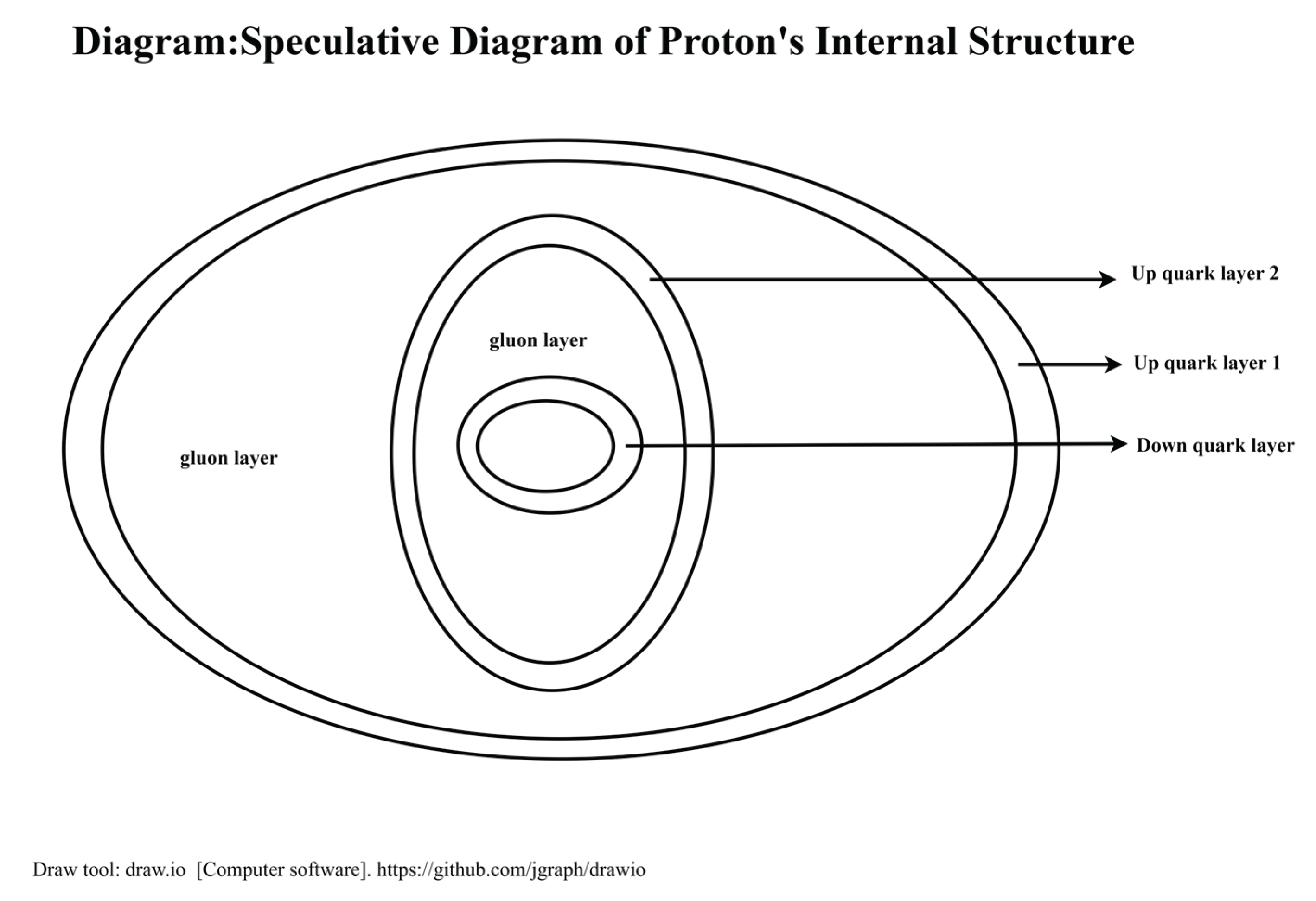 Preprints 178900 i001
