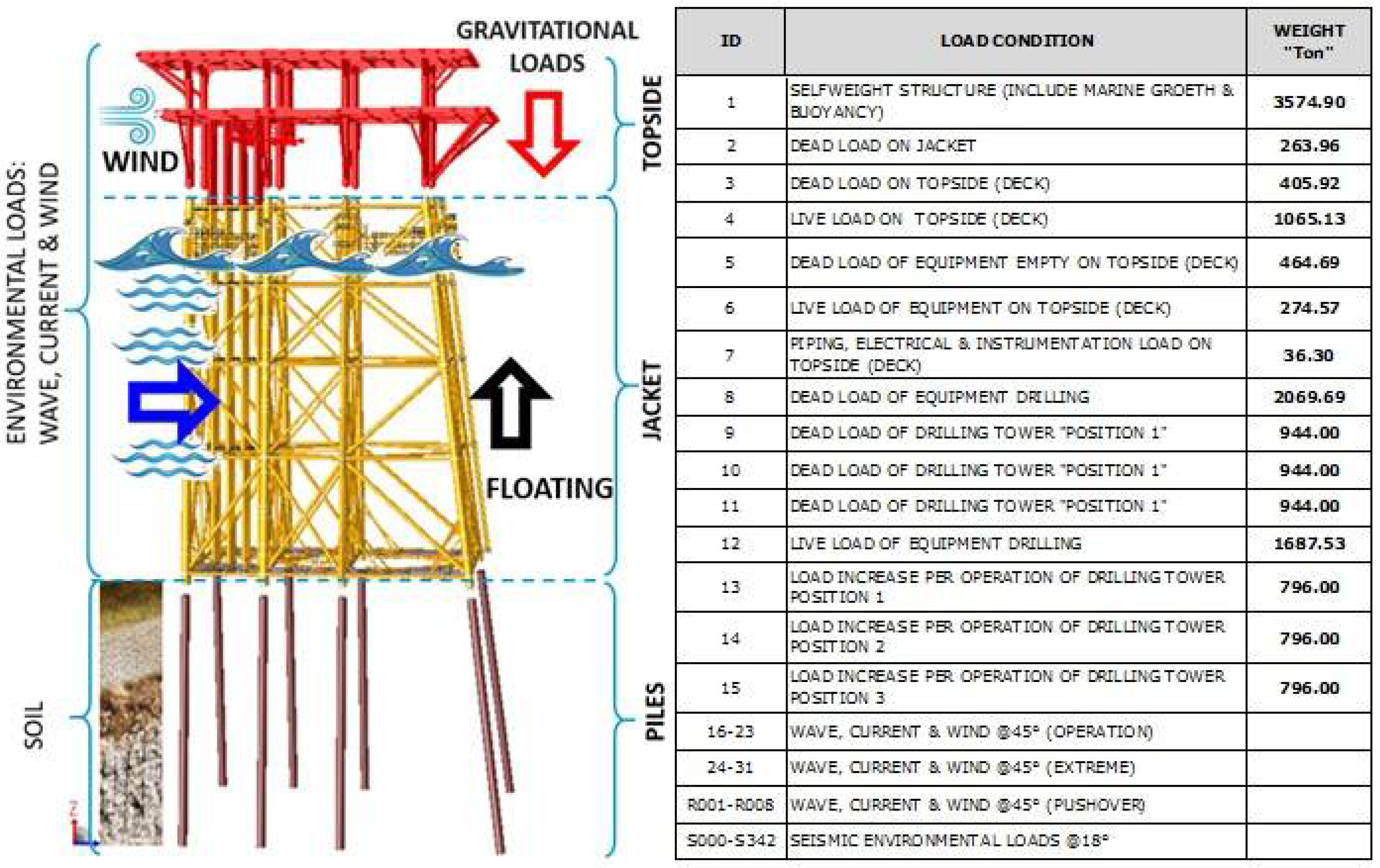 Preprints 110620 g001