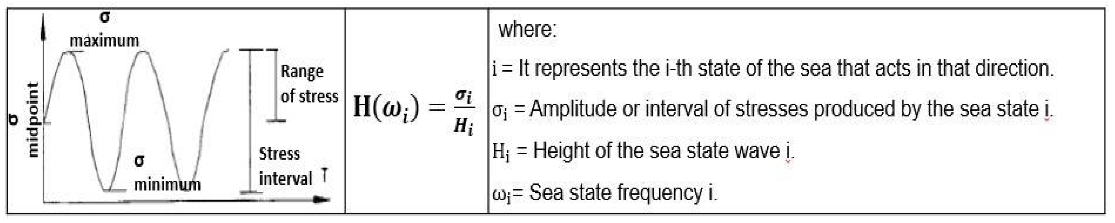 Preprints 110620 g004