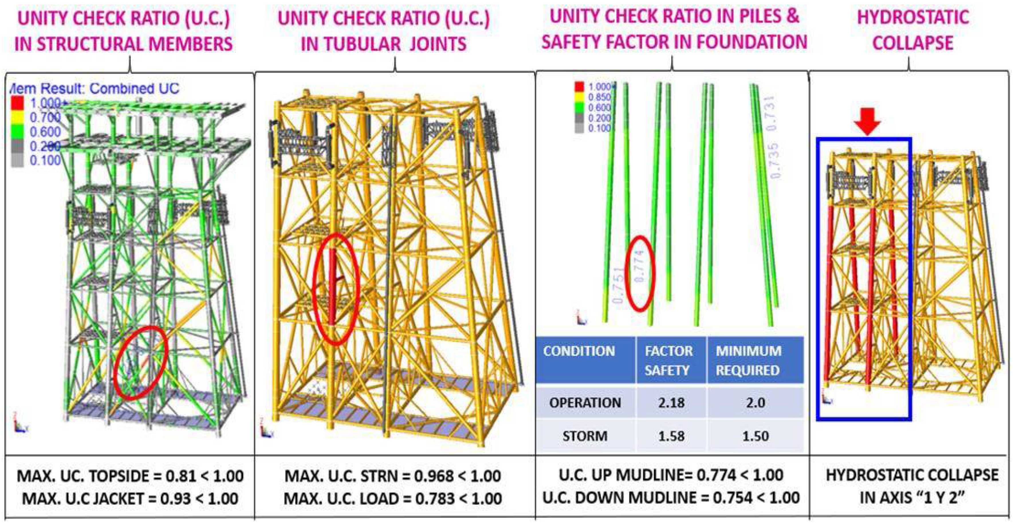 Preprints 110620 g005