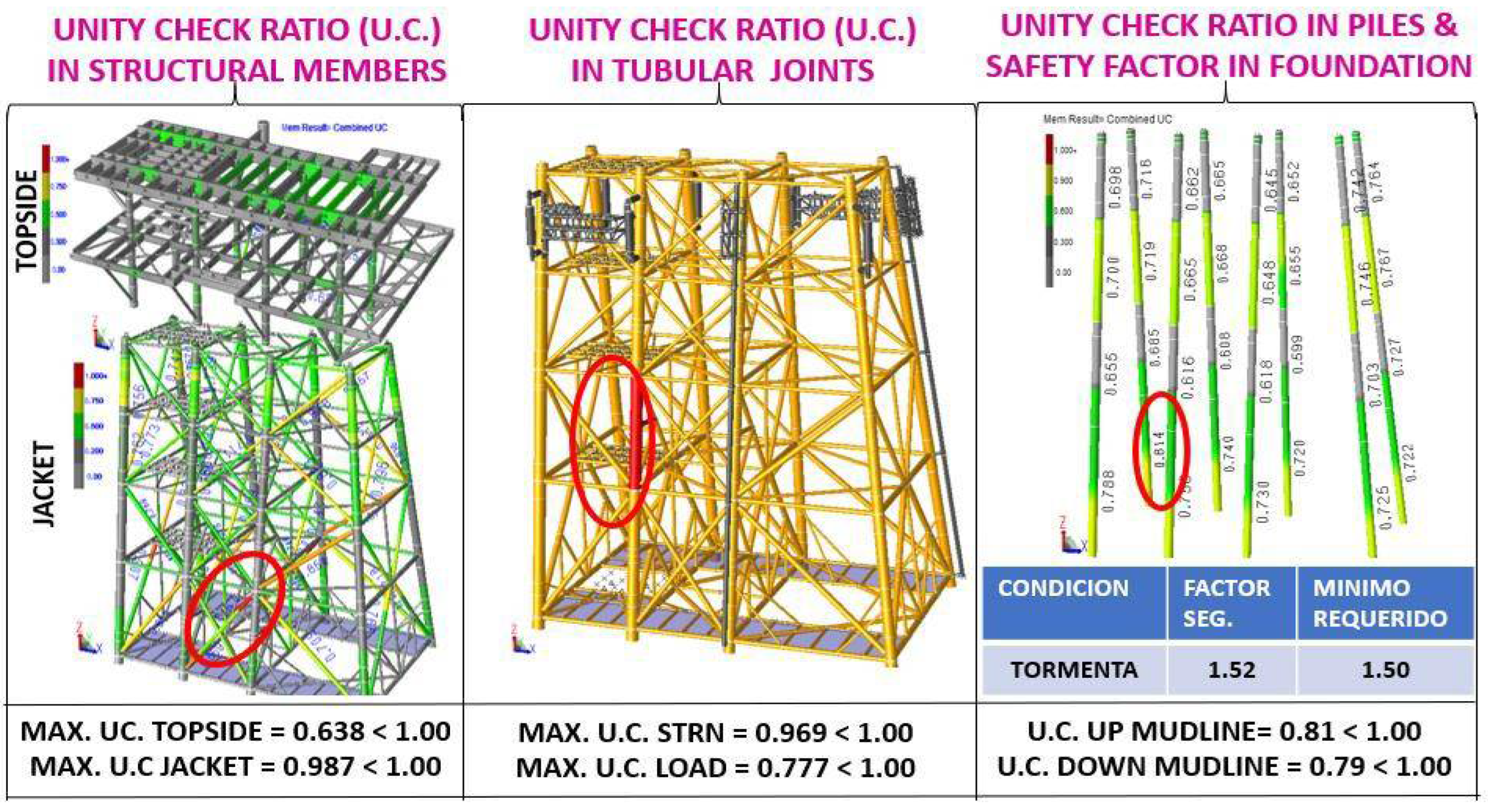 Preprints 110620 g006