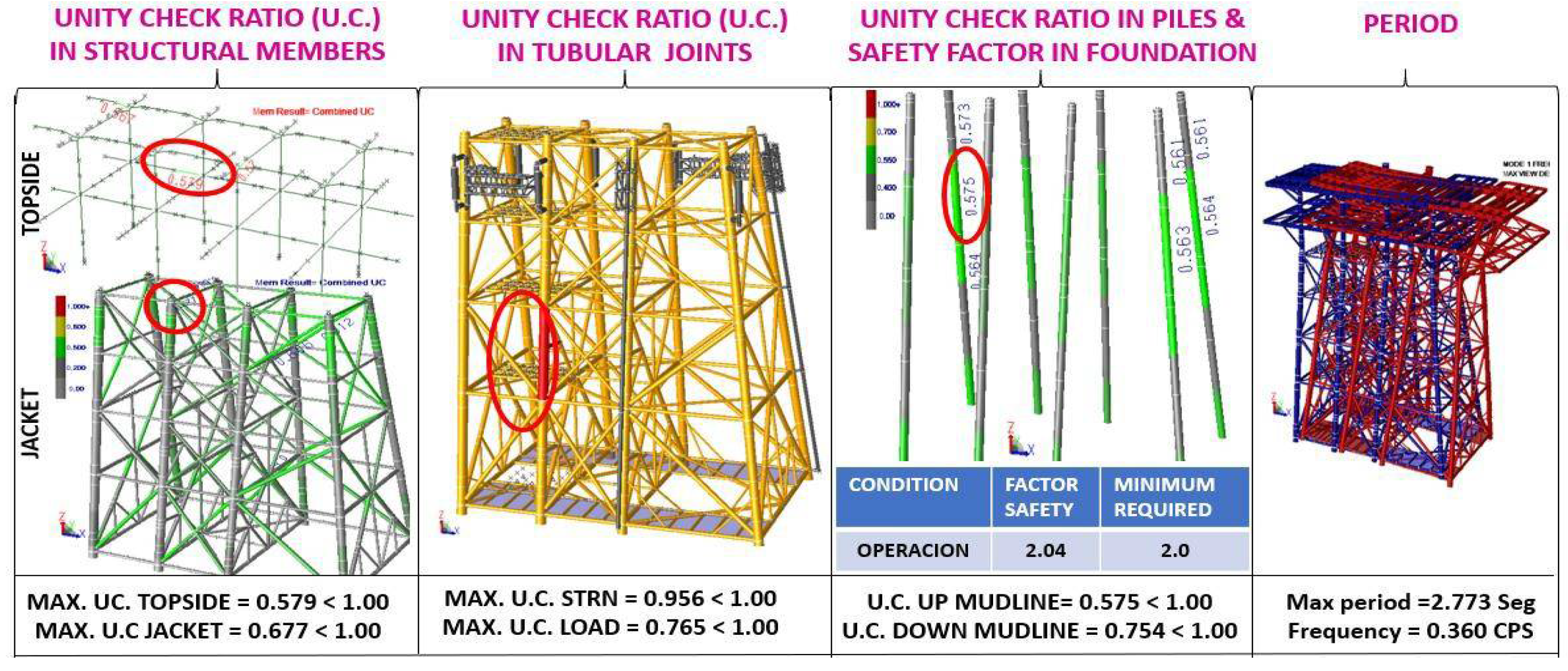 Preprints 110620 g007