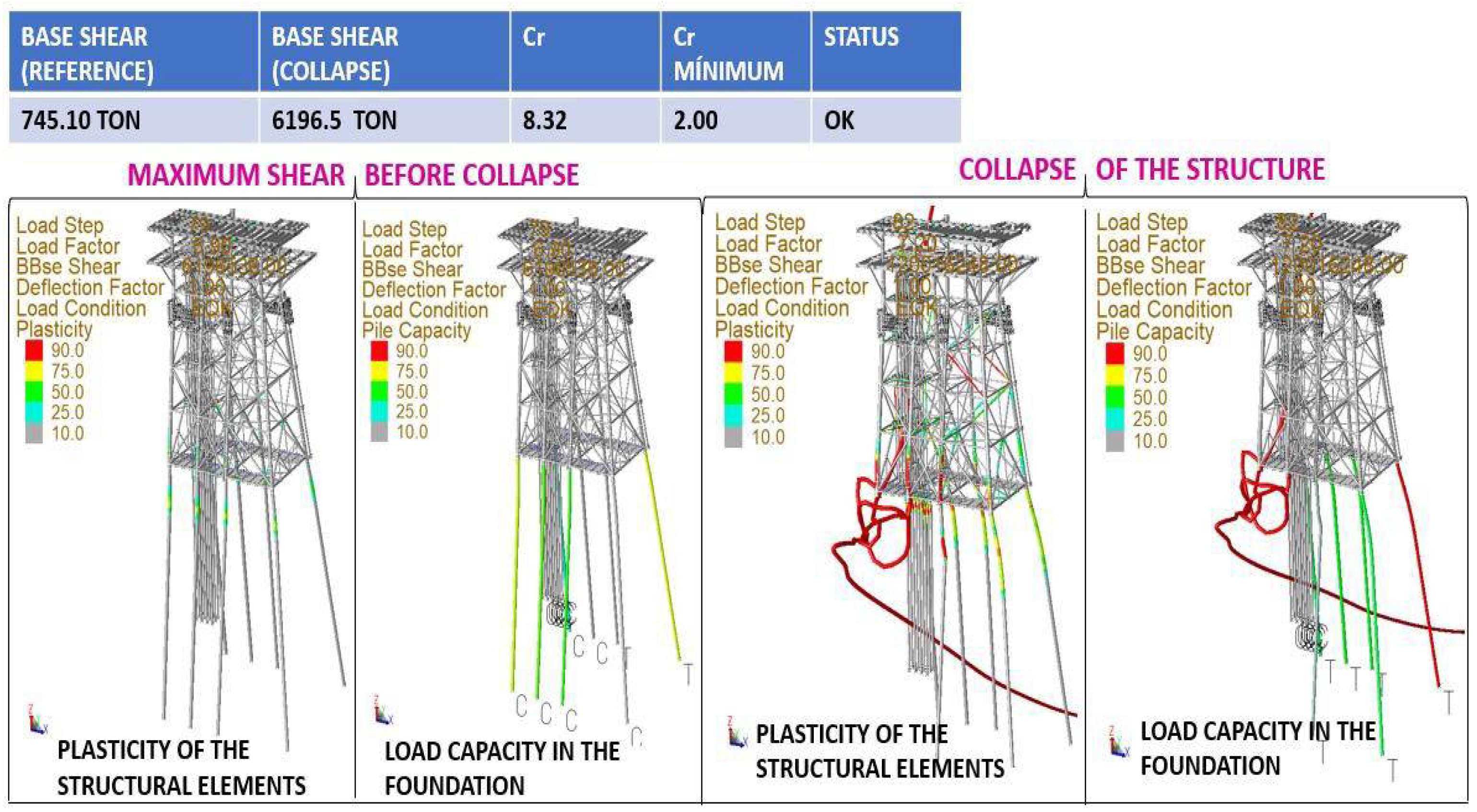 Preprints 110620 g008