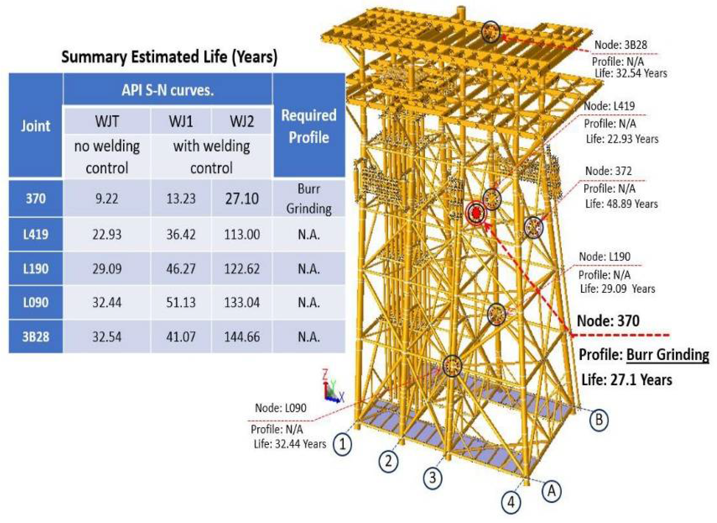 Preprints 110620 g010