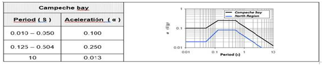 Preprints 110620 i003