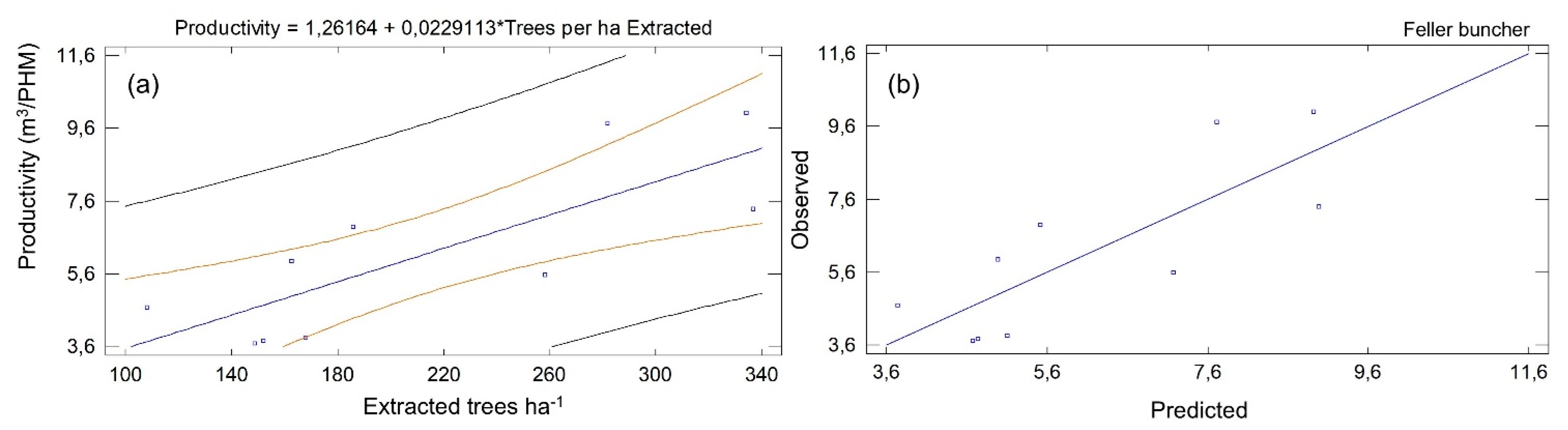 Preprints 183501 g007
