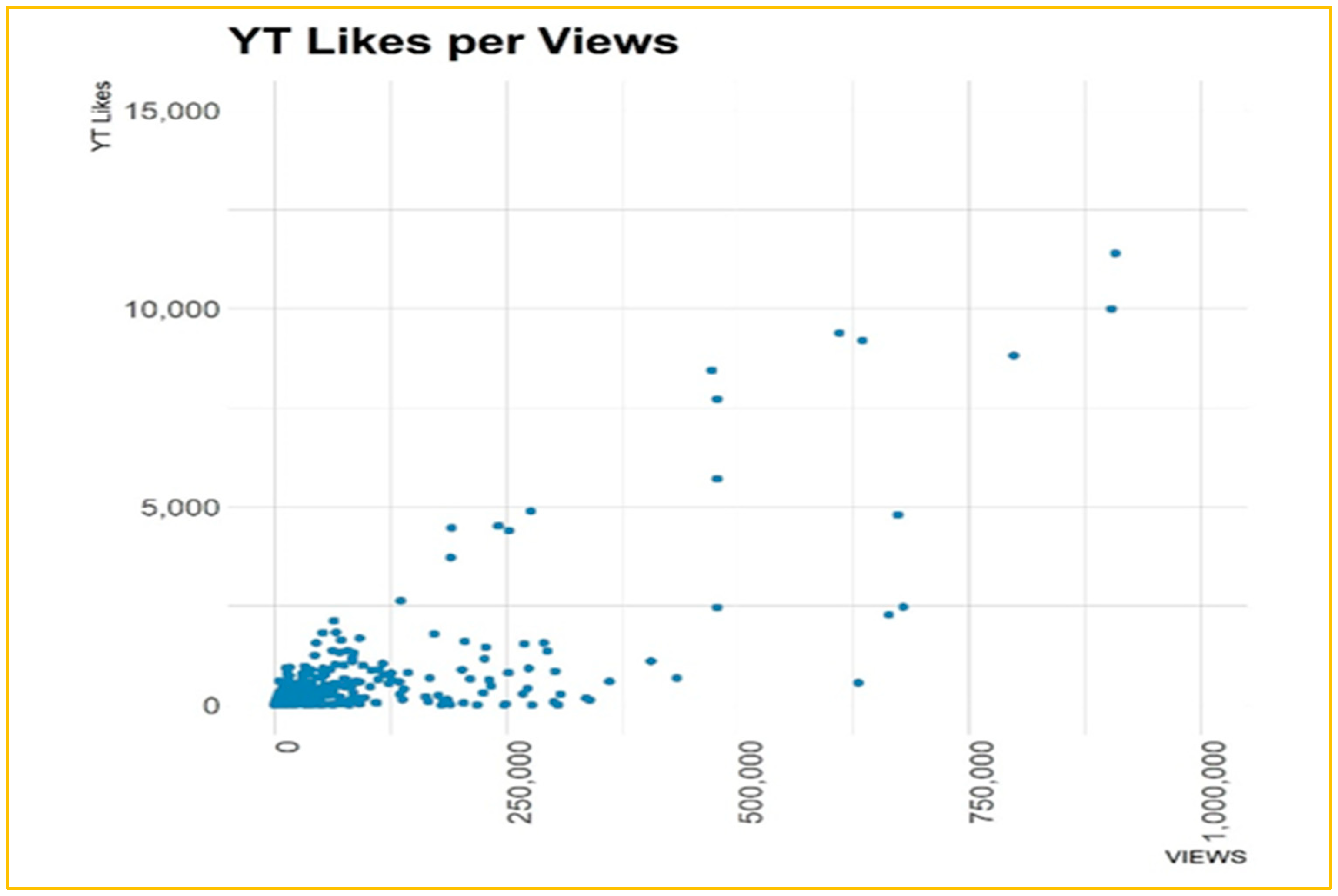 Preprints 153827 g009