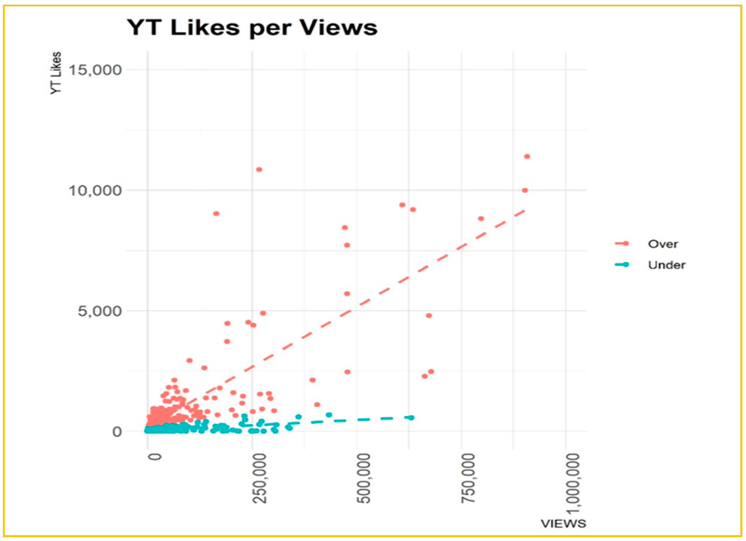 Preprints 153827 g010