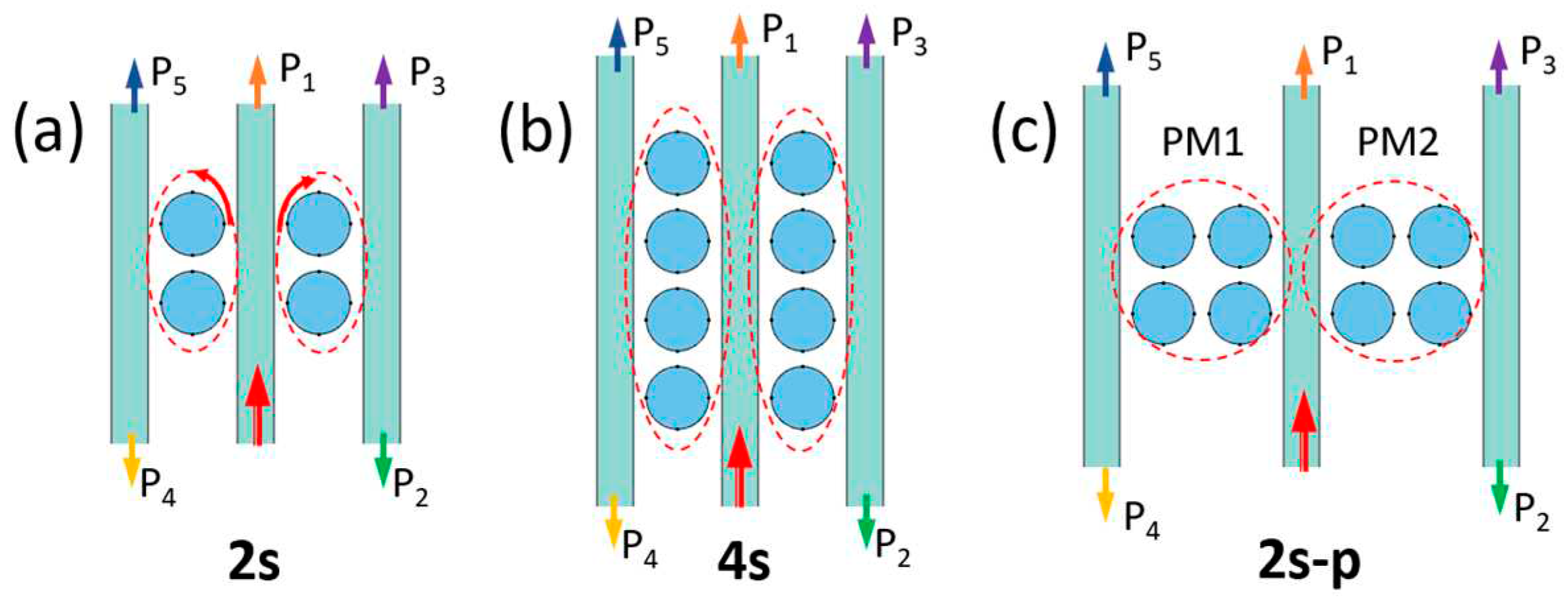 Preprints 93586 g001