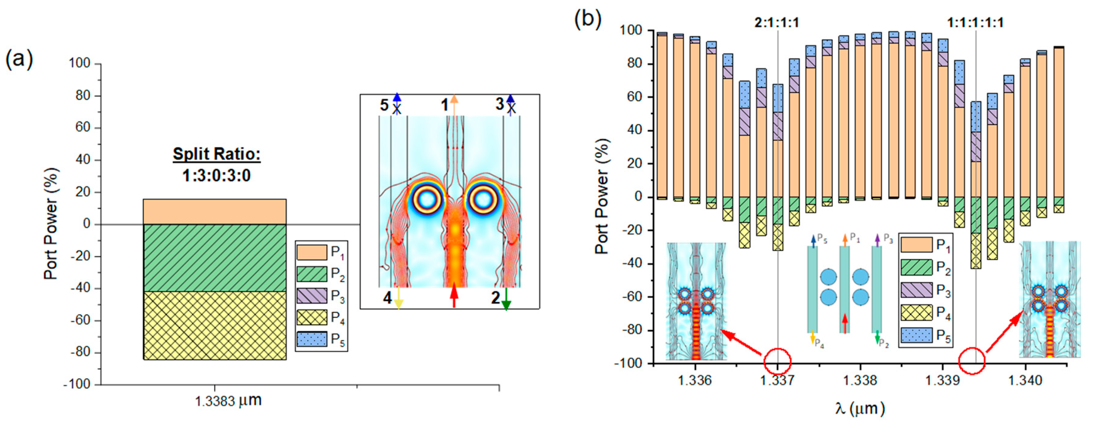 Preprints 93586 g004