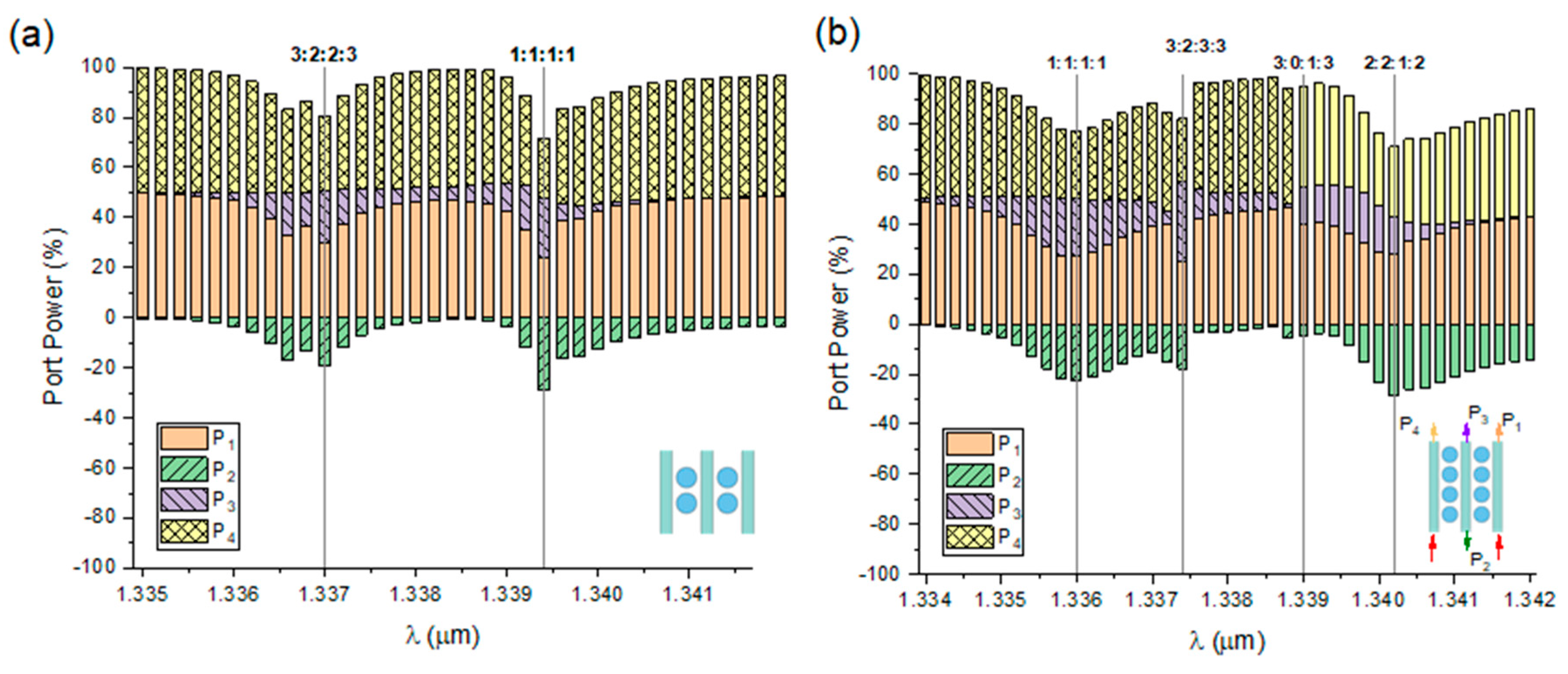 Preprints 93586 g006