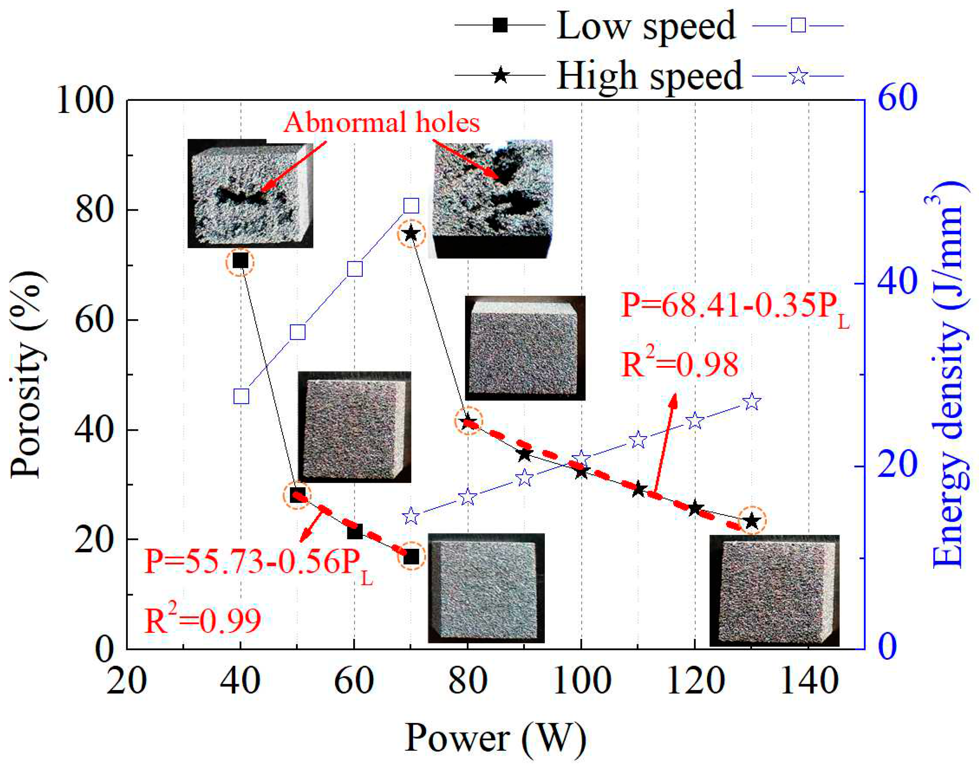 Preprints 98146 g003