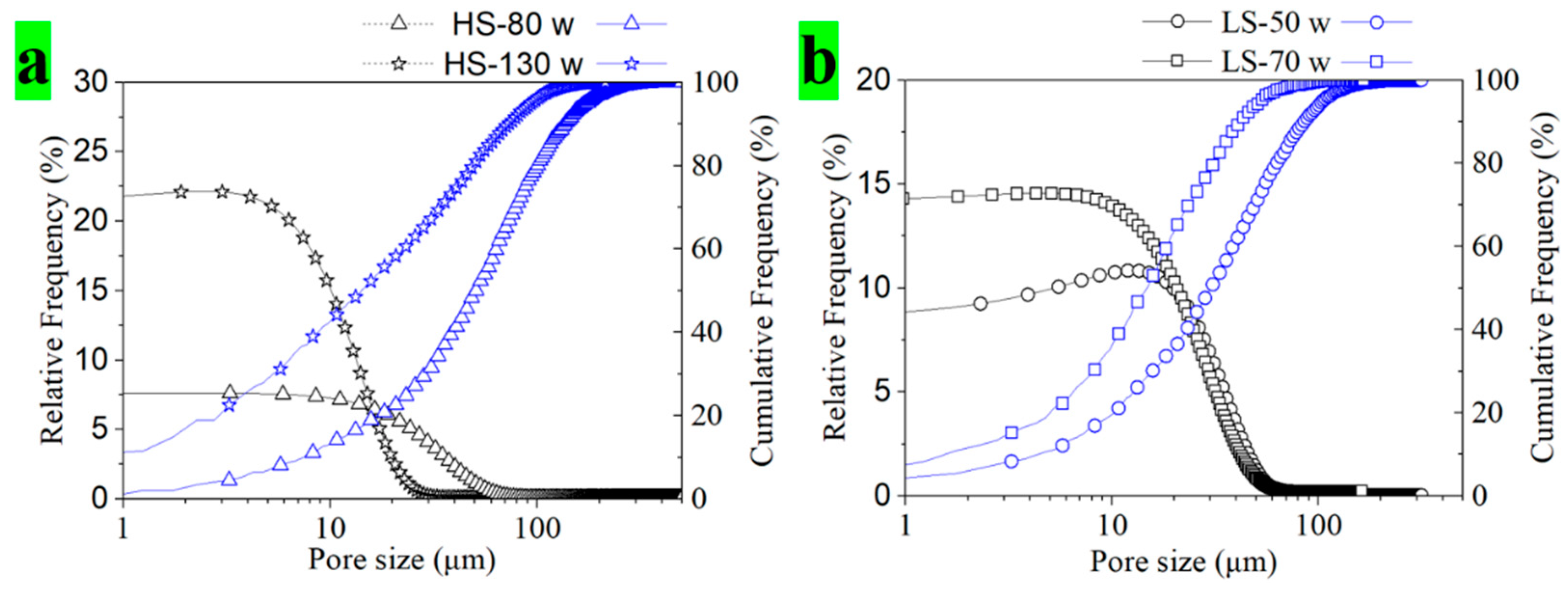 Preprints 98146 g005